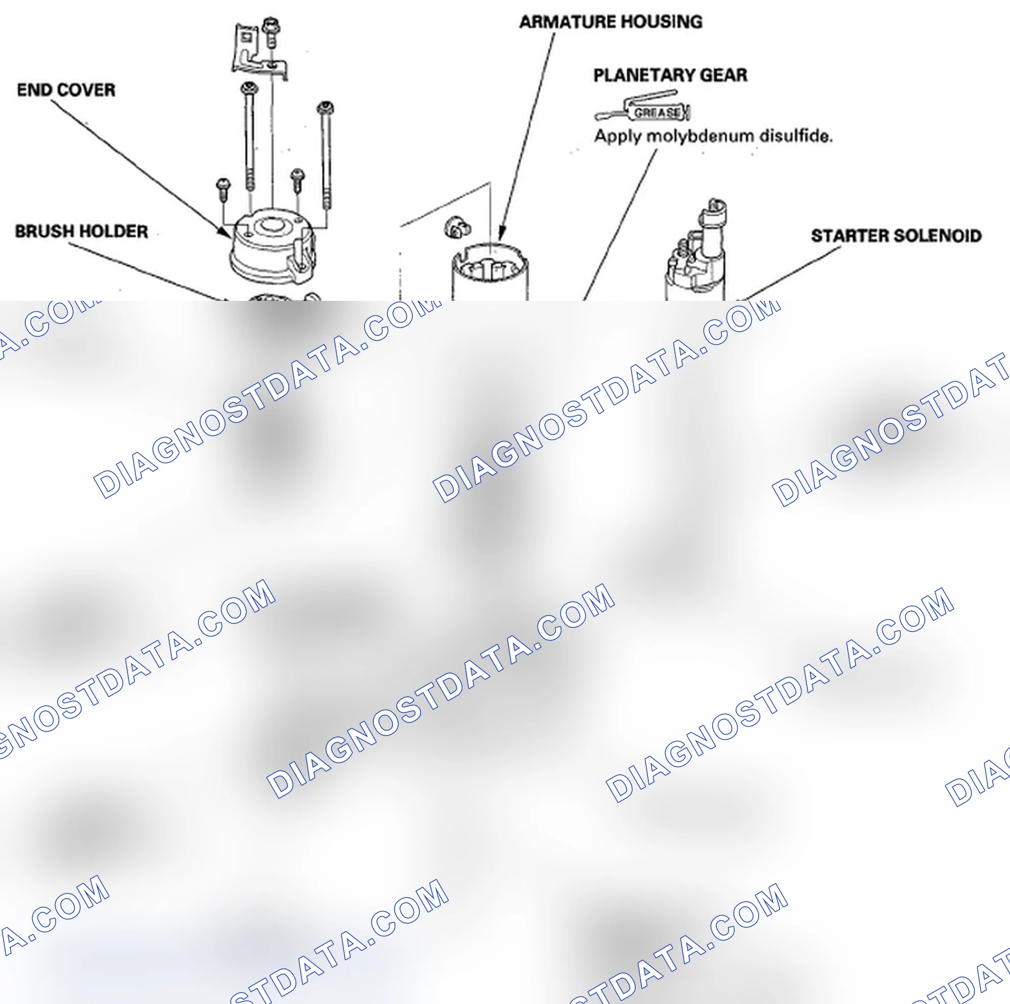 Scheme 12: Disassembly/Reassembly
