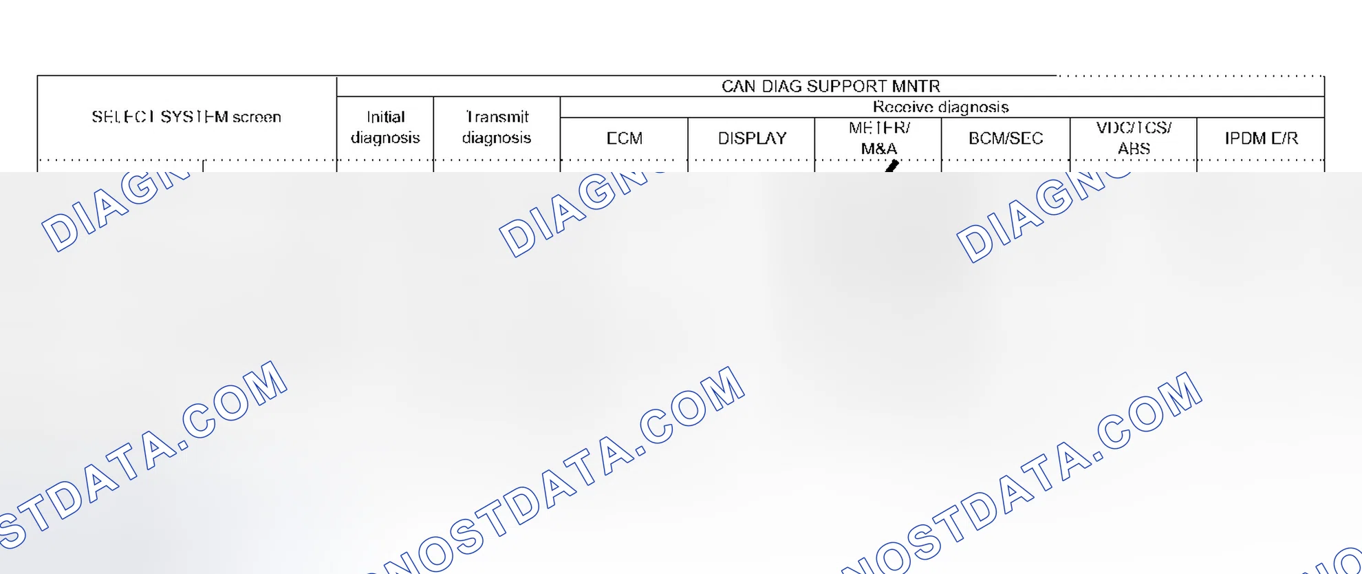 Scheme 303: Case 6