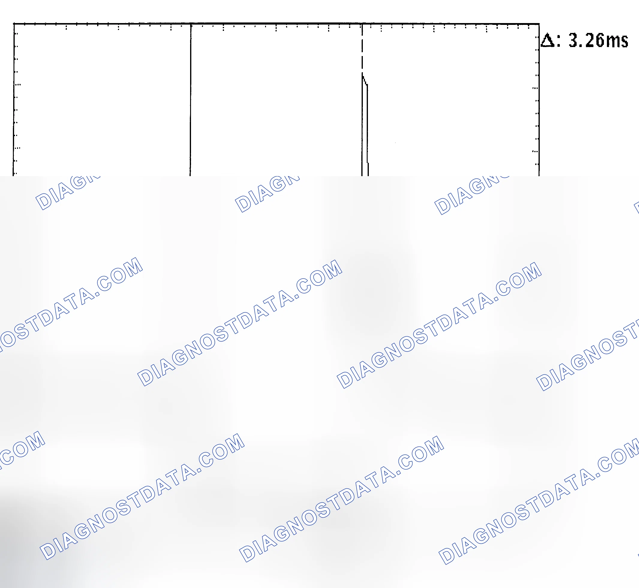 Scheme 22: Injector Bank - Known Good - Voltage Pattern
