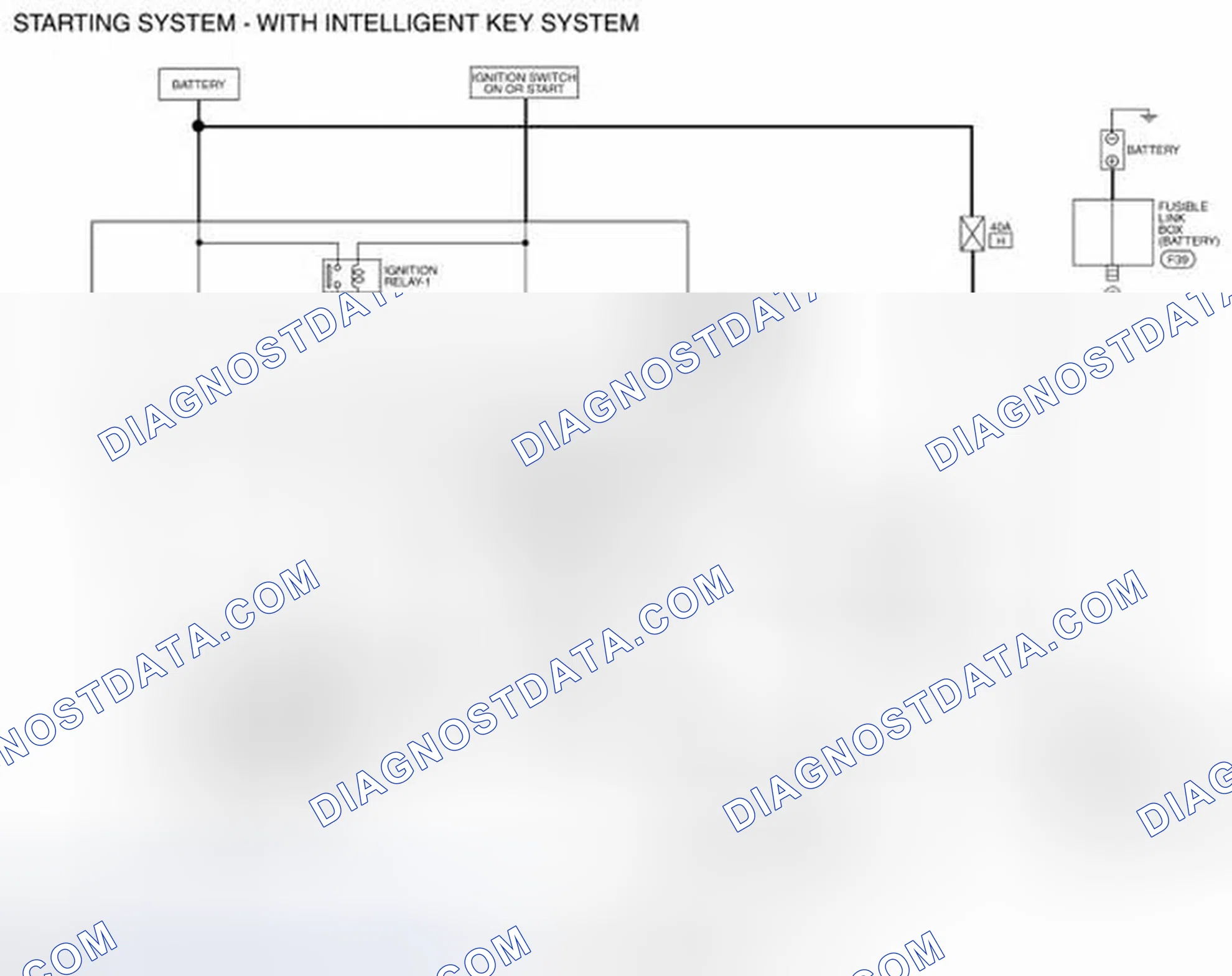 Scheme 12: Wiring Diagram - With Intelligent Key System