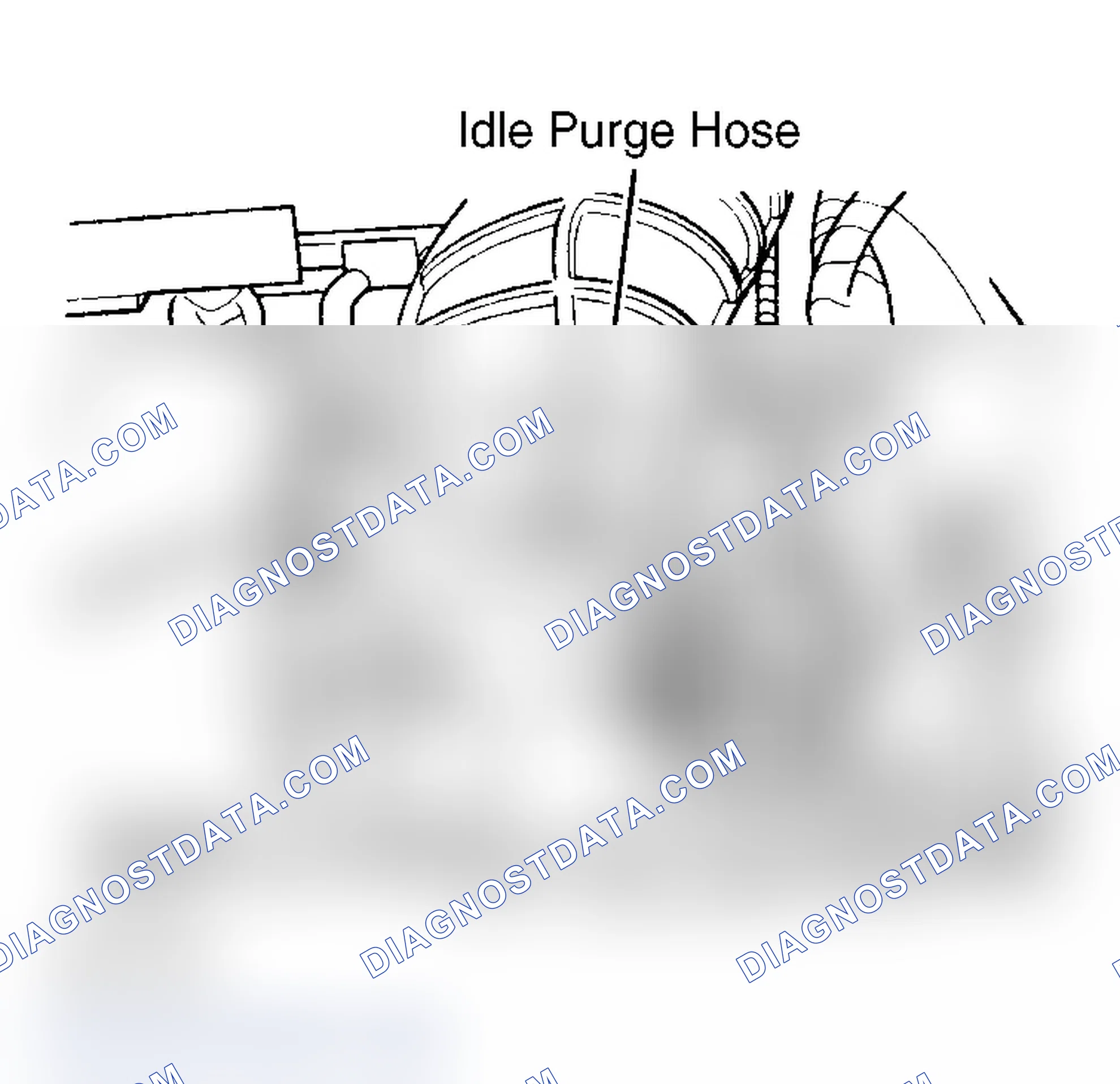 Scheme 1: THROTTLE BODY MINIMUM AIRFLOW