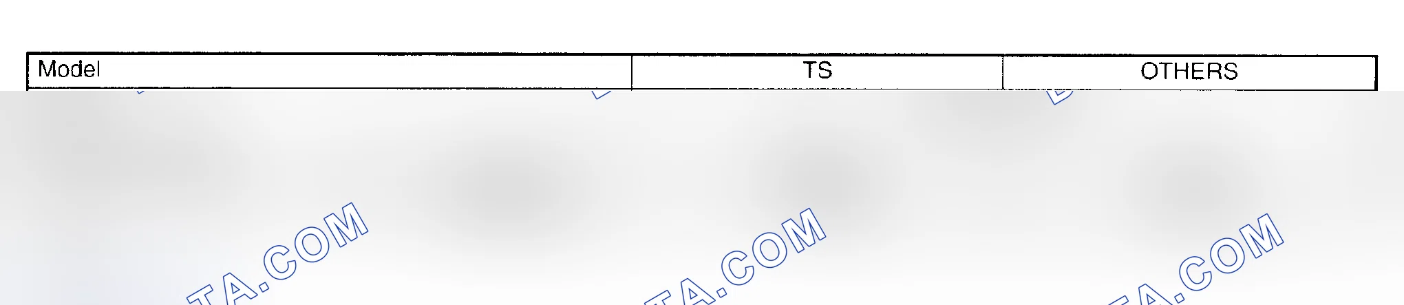 Scheme 13: STEERING