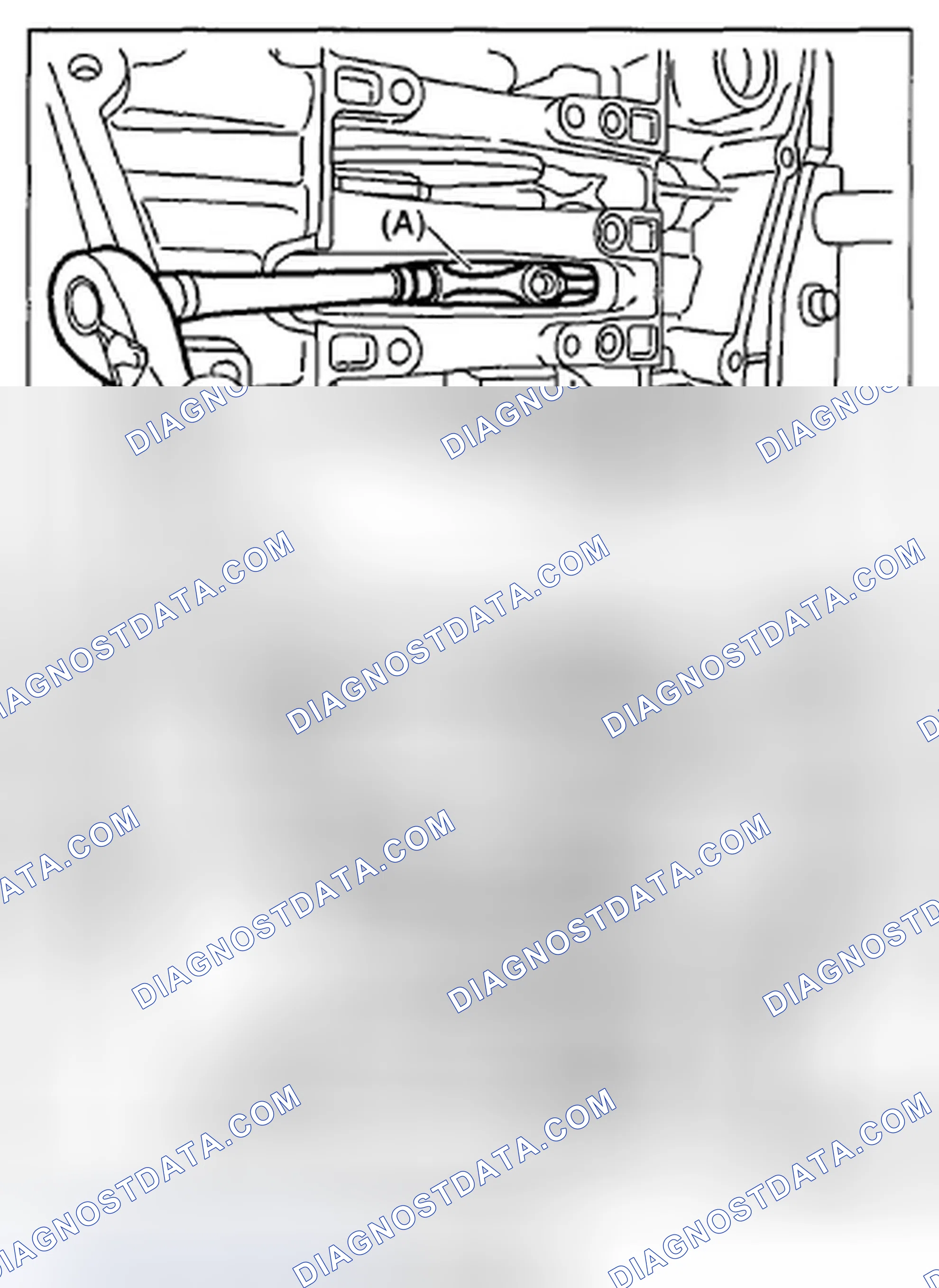 Scheme 577