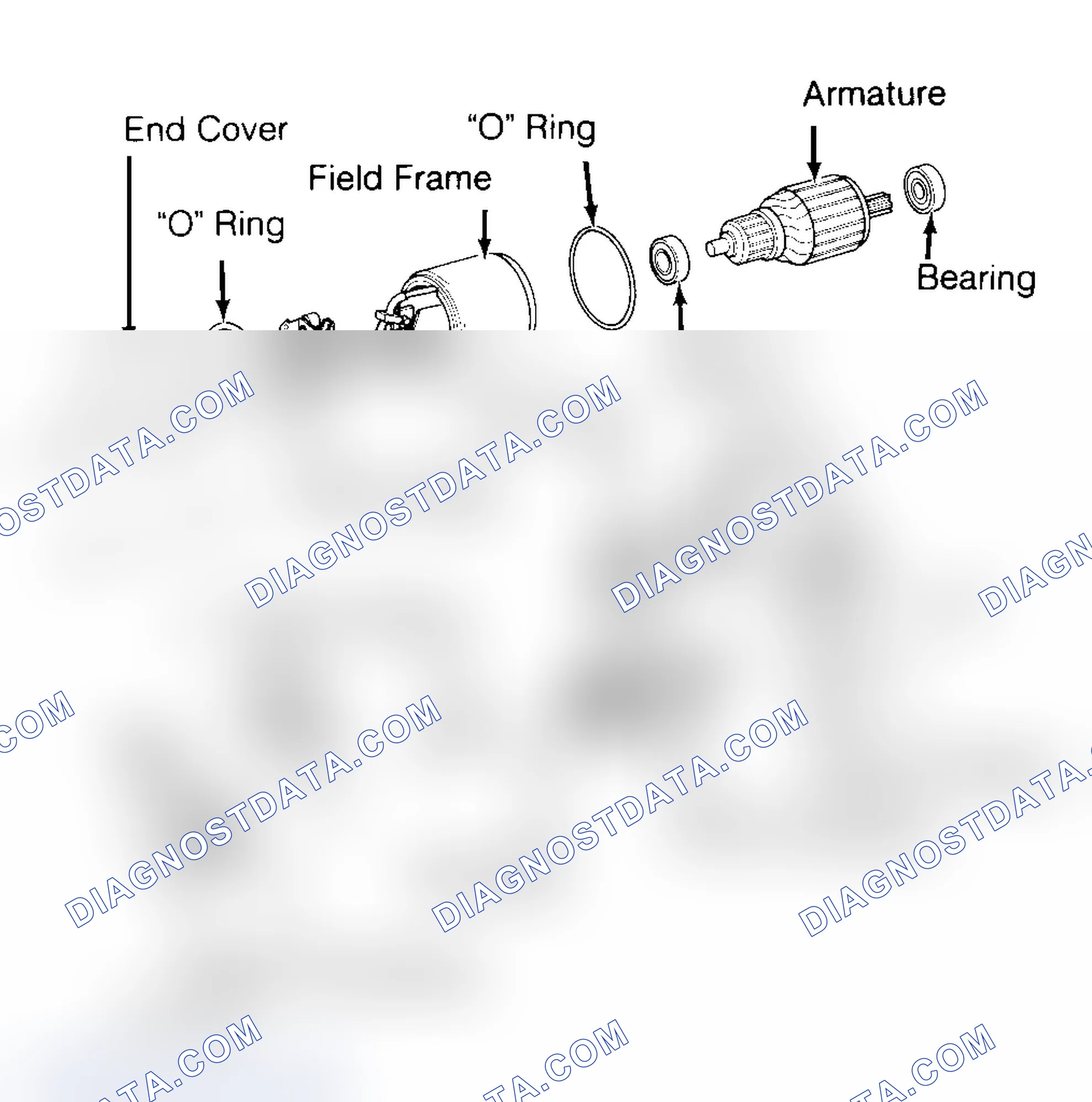Scheme 7: OVERHAUL