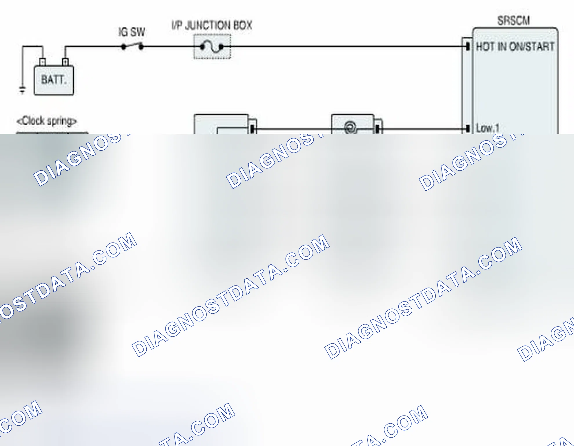 Scheme 68: Diagnostic Circuit Diagram