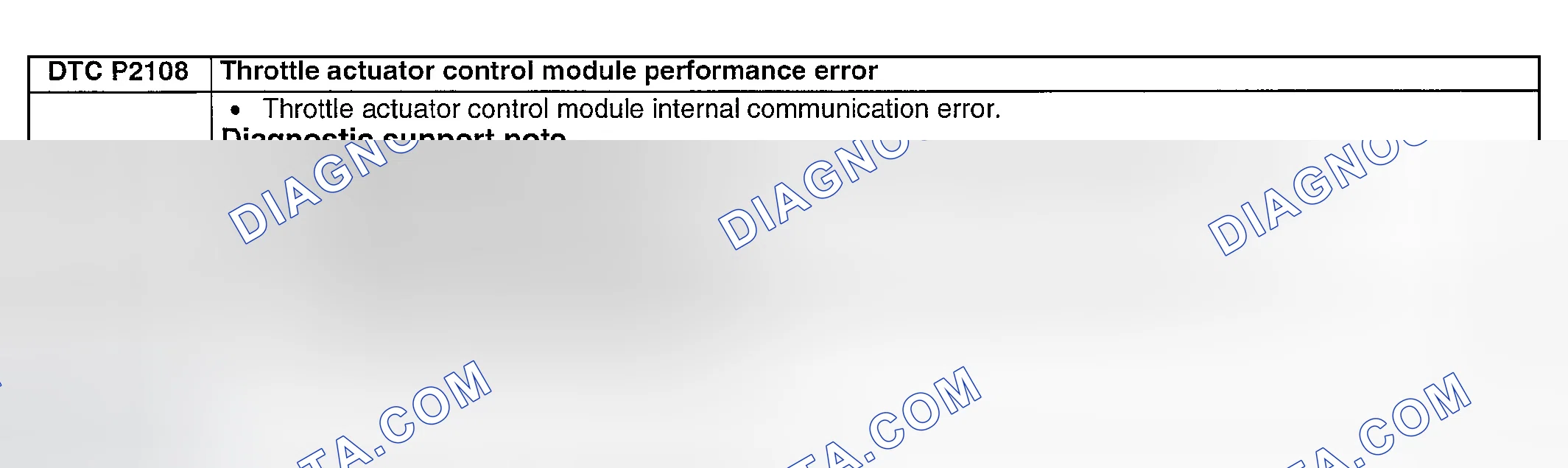 Scheme 270: DTC P2108: THROTTLE ACTUATOR CONTROL MODULE PROCESSOR ERROR
