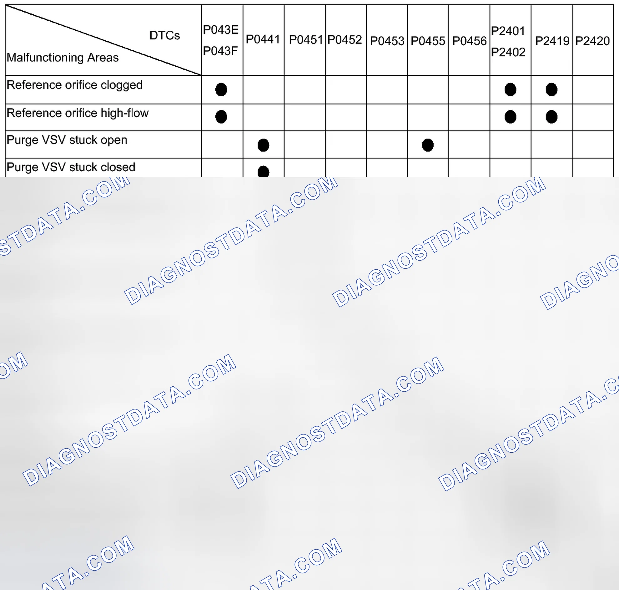 Scheme 116