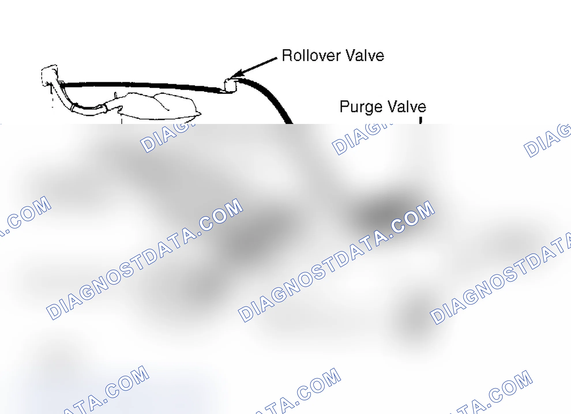 Scheme 2: OPERATION