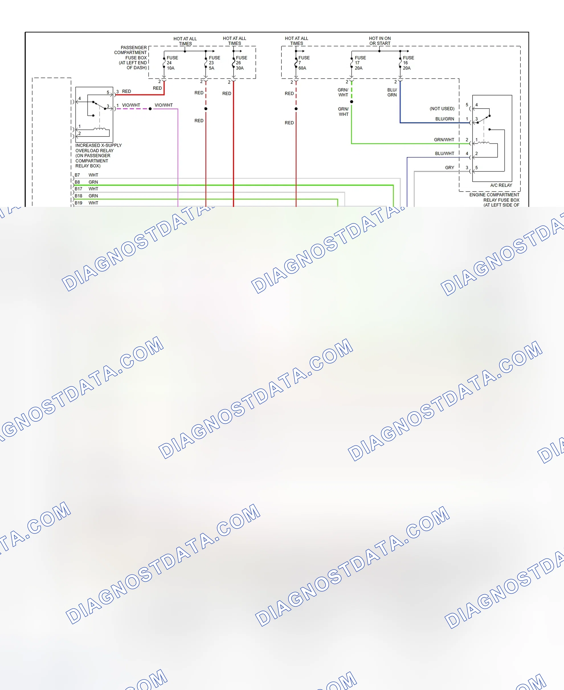 Scheme 1: Automatic A/C-Heater System Wiring Diagram (2000 S80 - 1 Of 2)