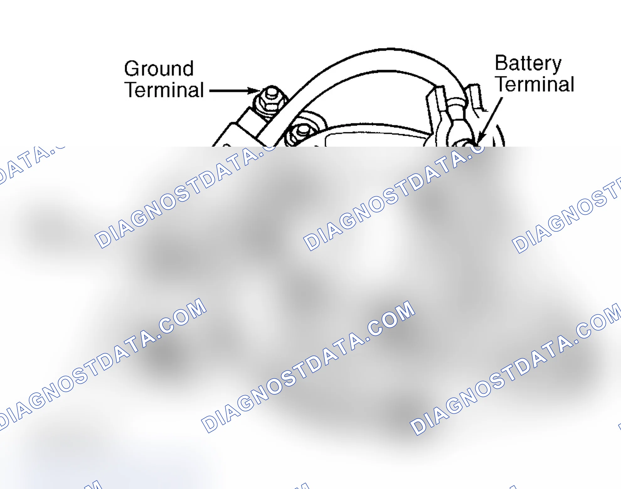 Fig. 1: Identifying Generator Terminals (Typical)
