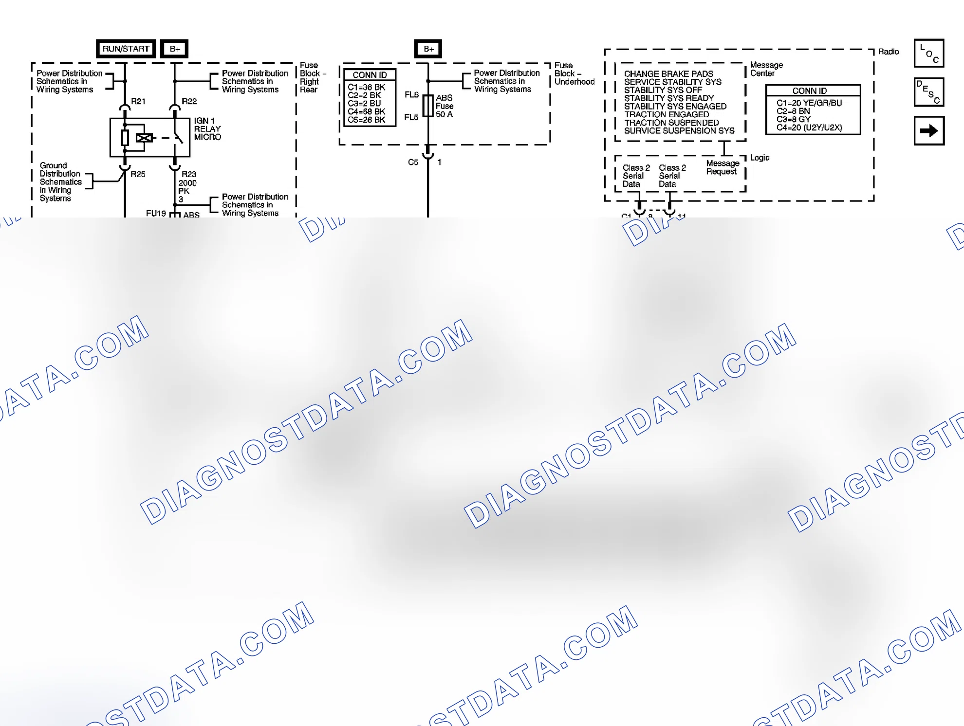 Scheme 2: ABS Schematics