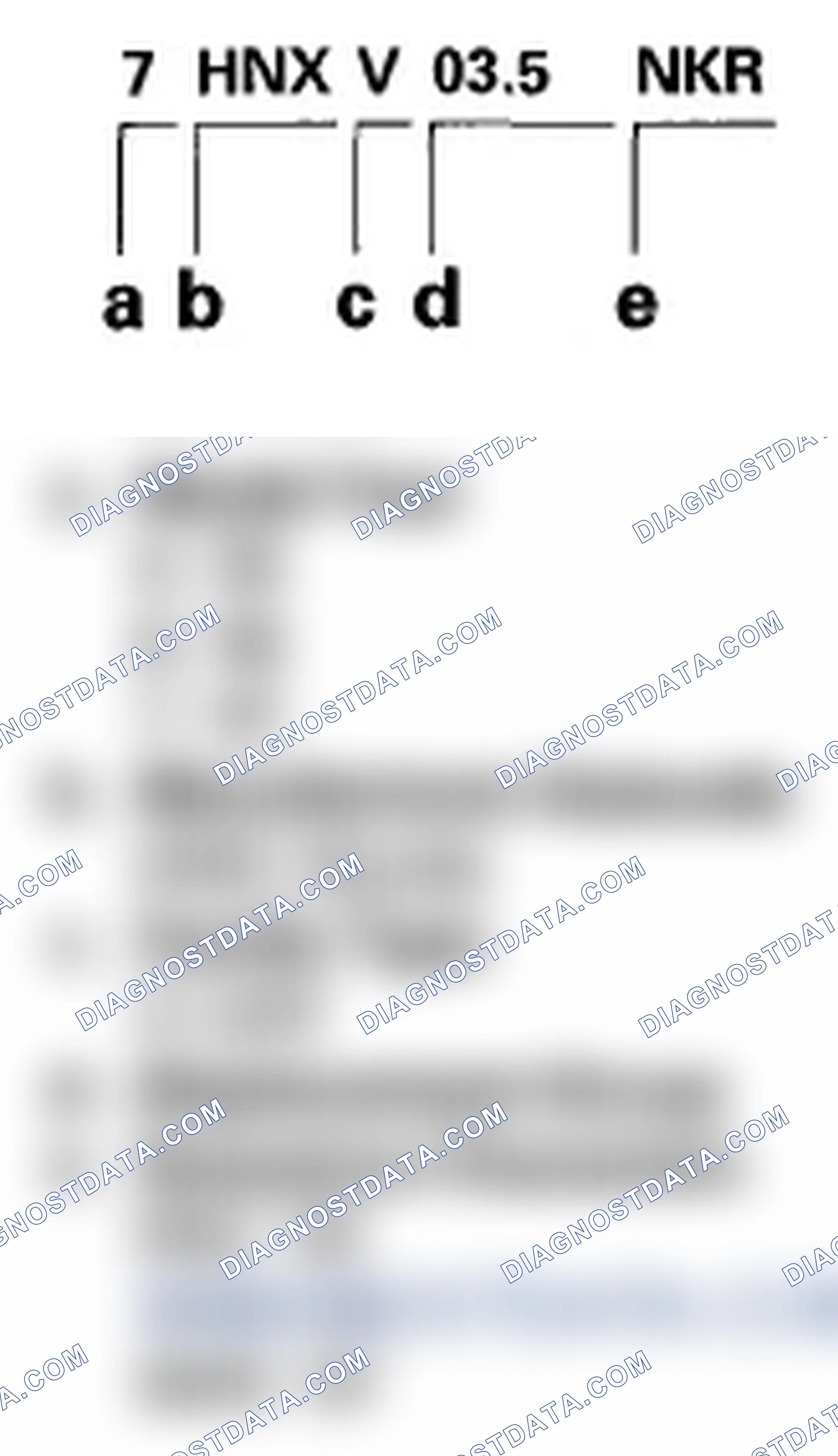 Scheme 26: Test Group and Evaporative Family