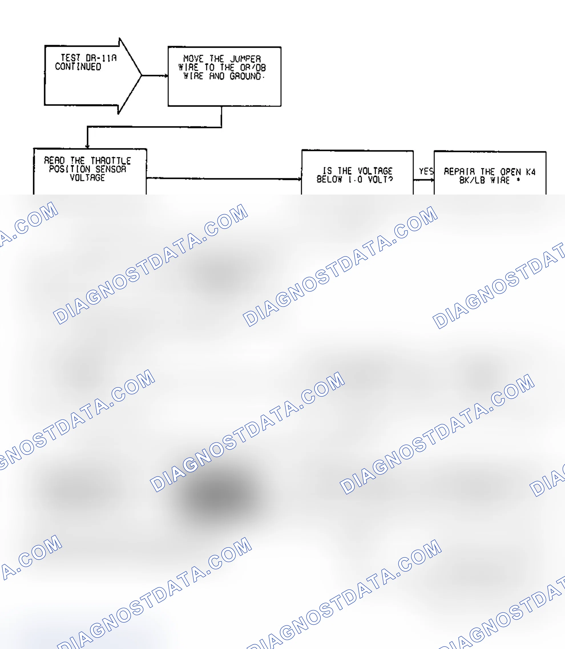 Scheme 434: Test DR-11A Code 24, Diagnostic Flow Chart (2 of 2)