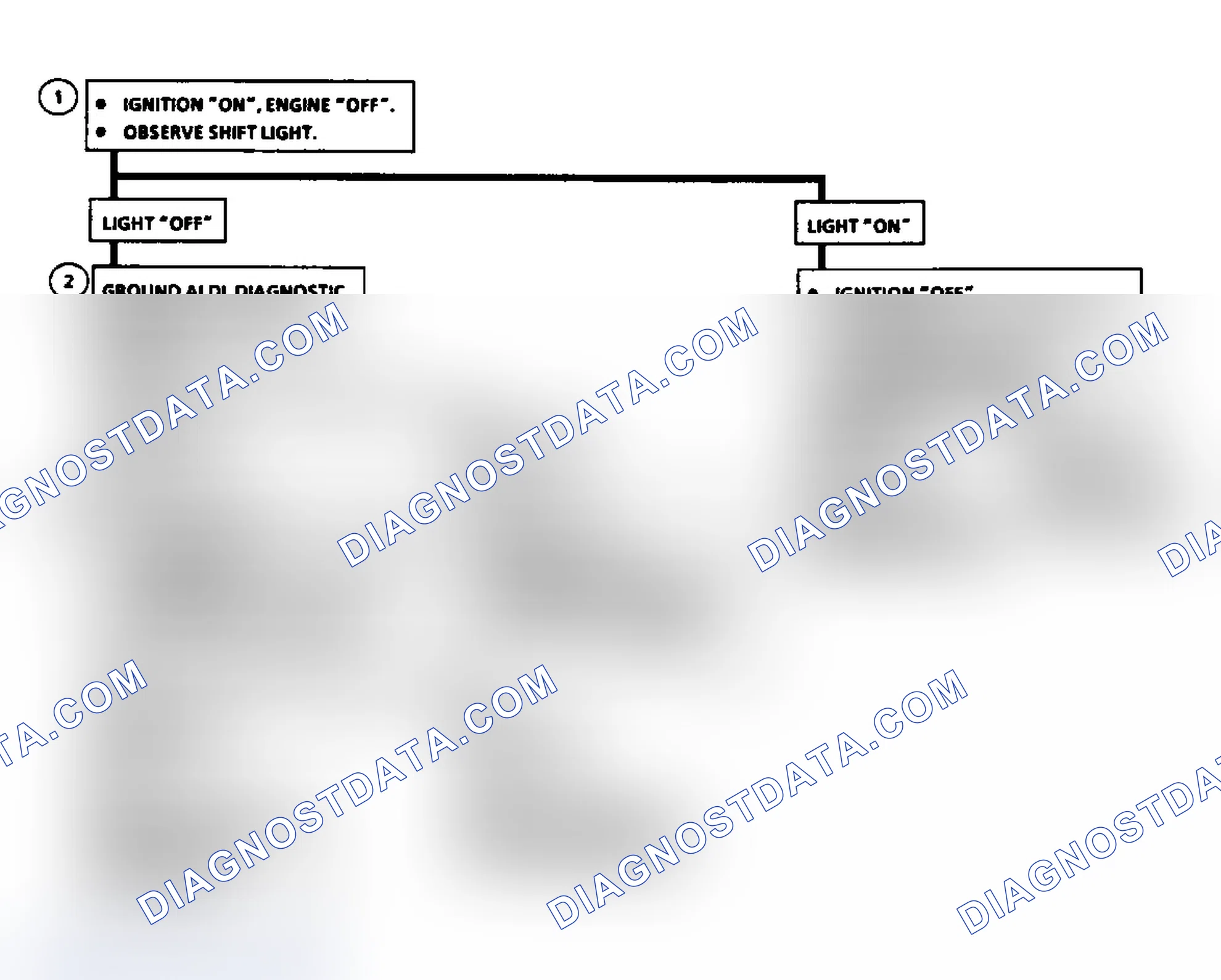 Scheme 271: Flow Chart C8B, M/T Shift Light (2.0L VIN K, 2.5L N Body)