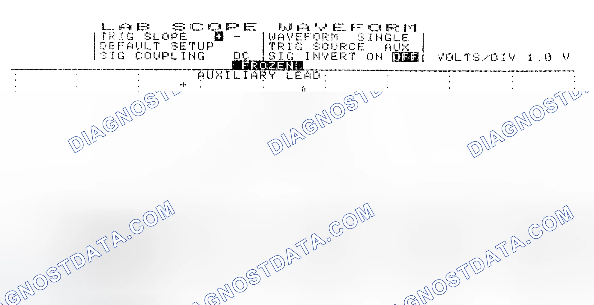 Scheme 19: Single Injector w/Excessive Current Flow - Current Pattern