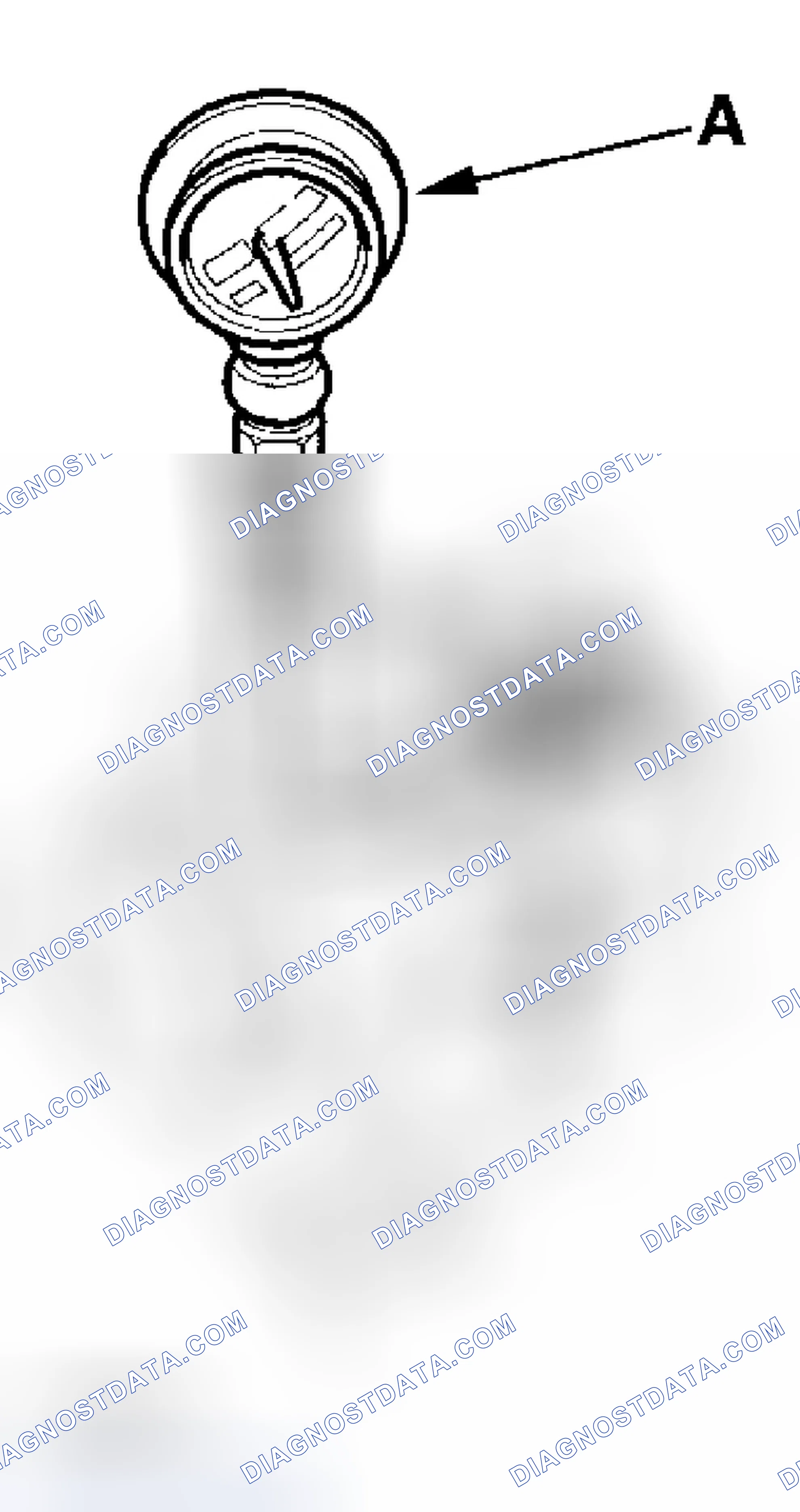 Scheme 5: Oil Pressure Test