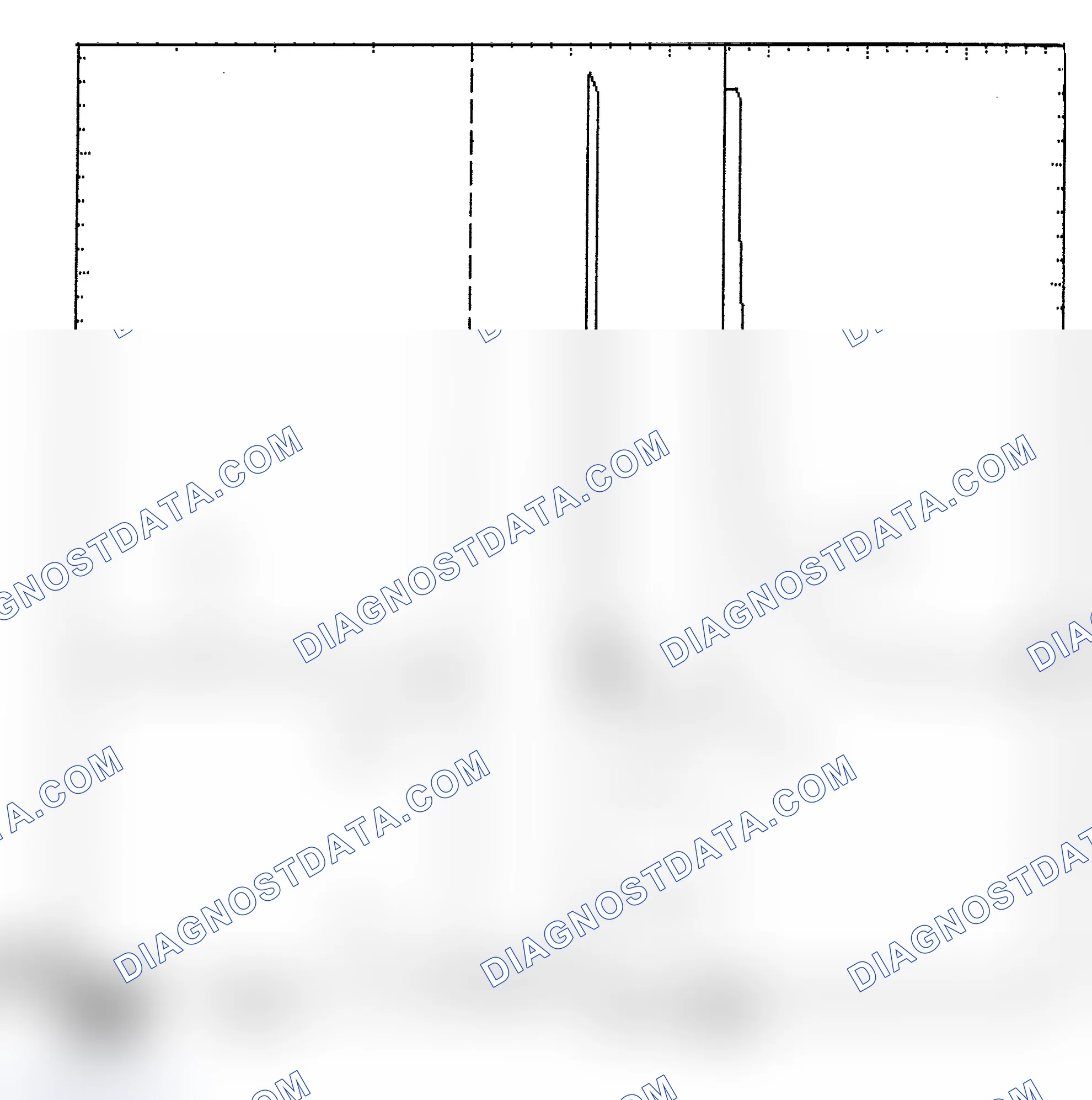 Scheme 6: Identifying Current Controlled Type Injector Pattern