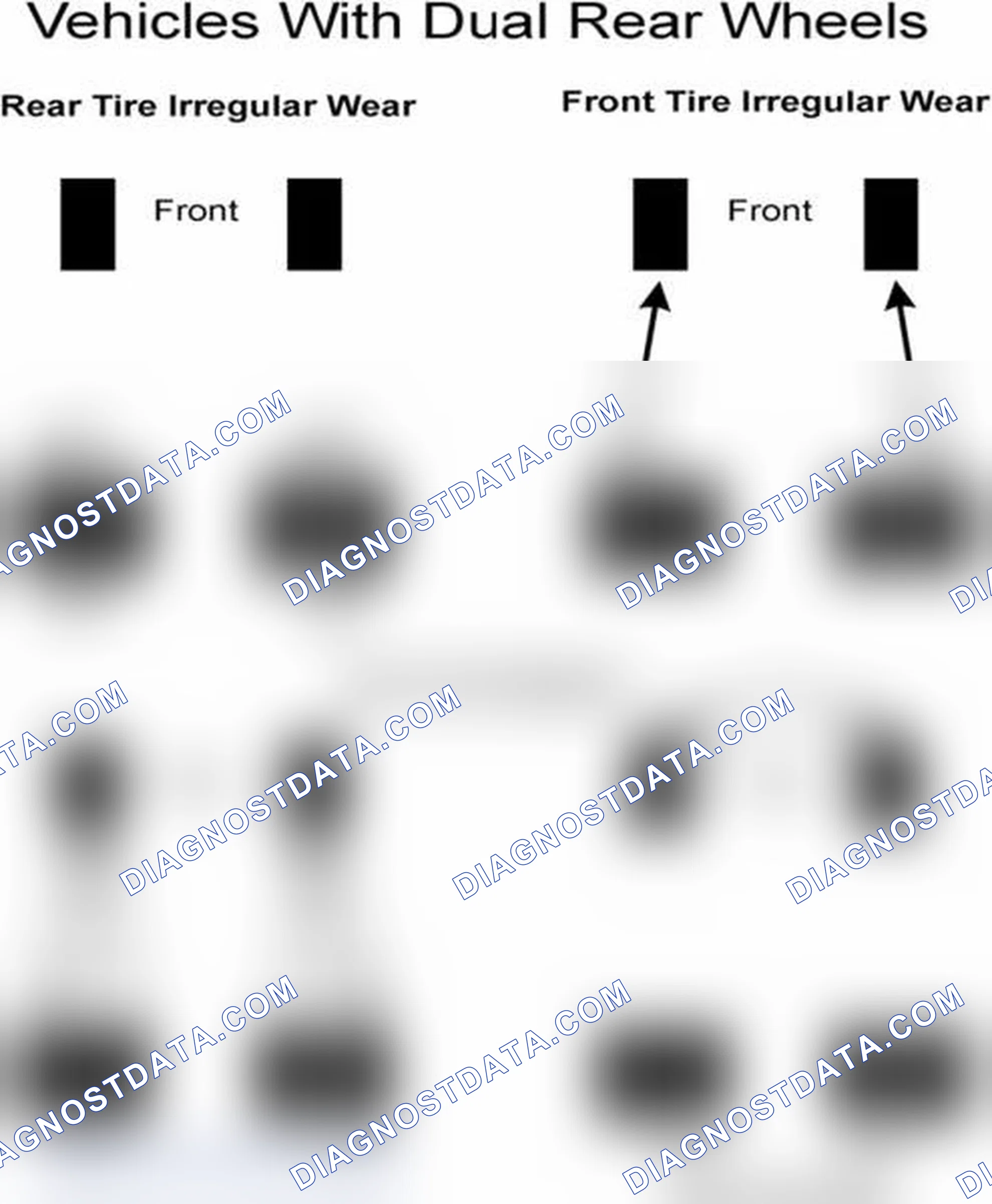 Scheme 30: Popular Tire Rotation Patterns - With Dual Rear Wheels