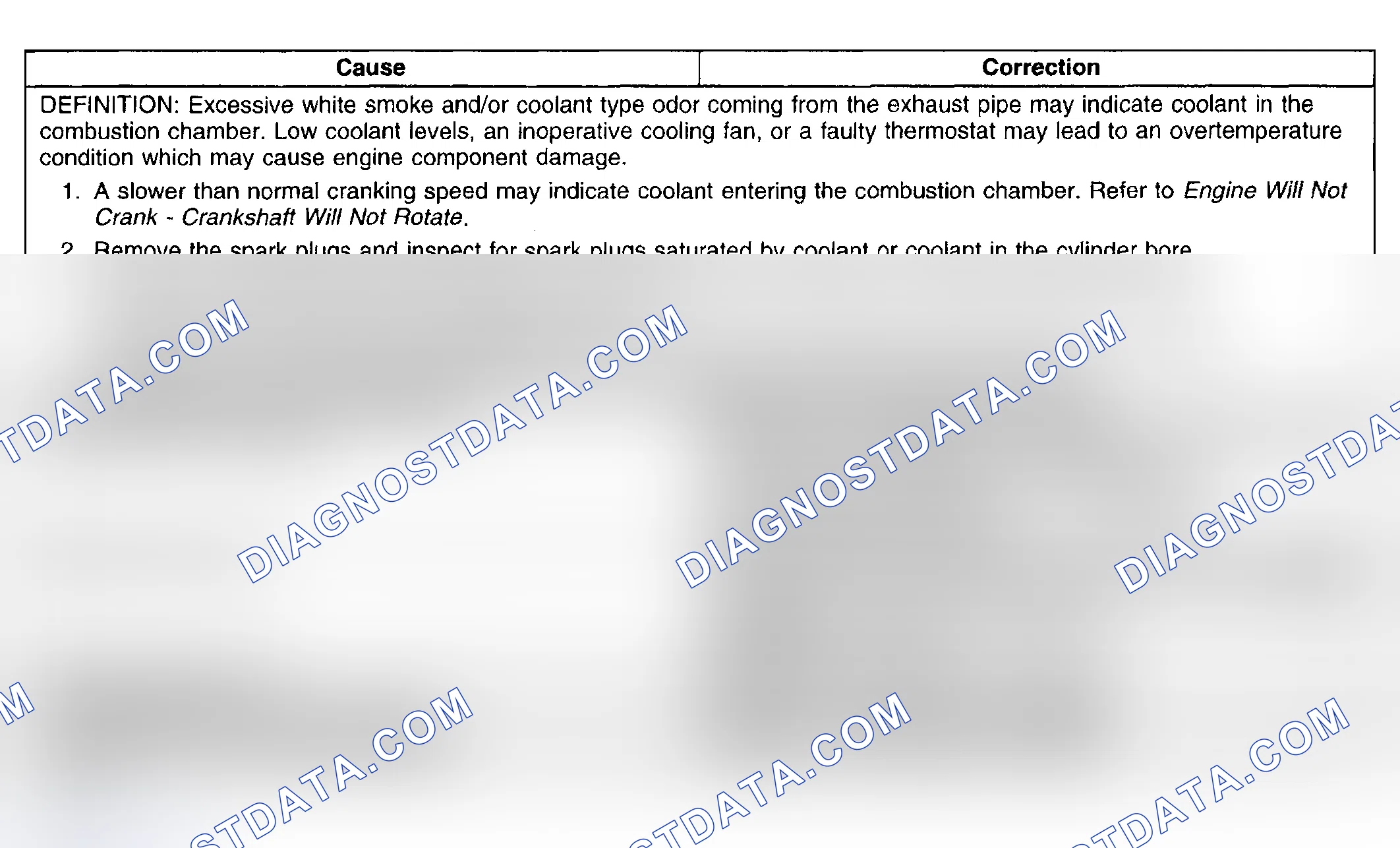 Scheme 23: Coolant in Combustion Chamber