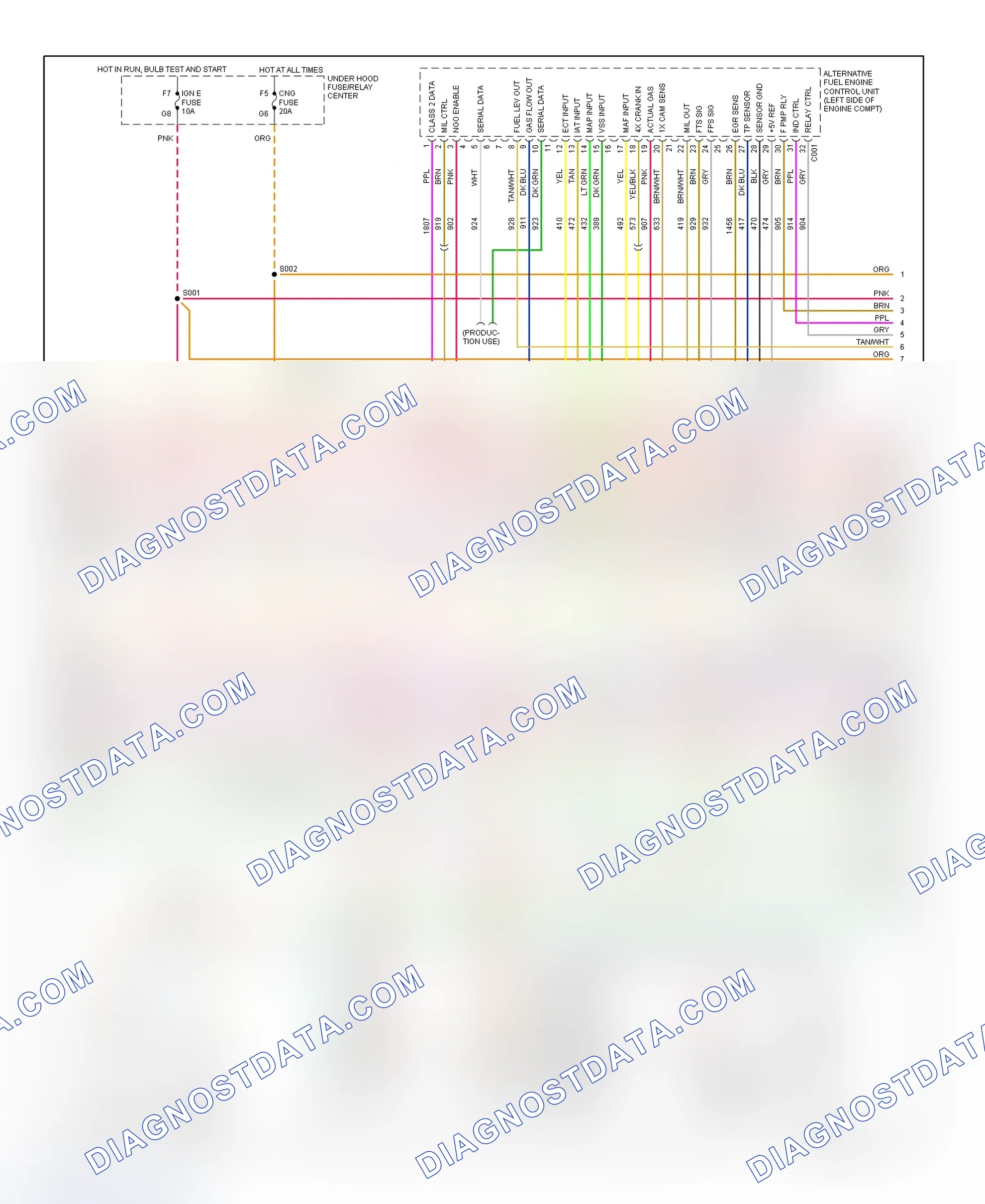 Scheme 89: PCM Wiring Diagram (Pickup - 5.7L CNG - 3 Of 6)