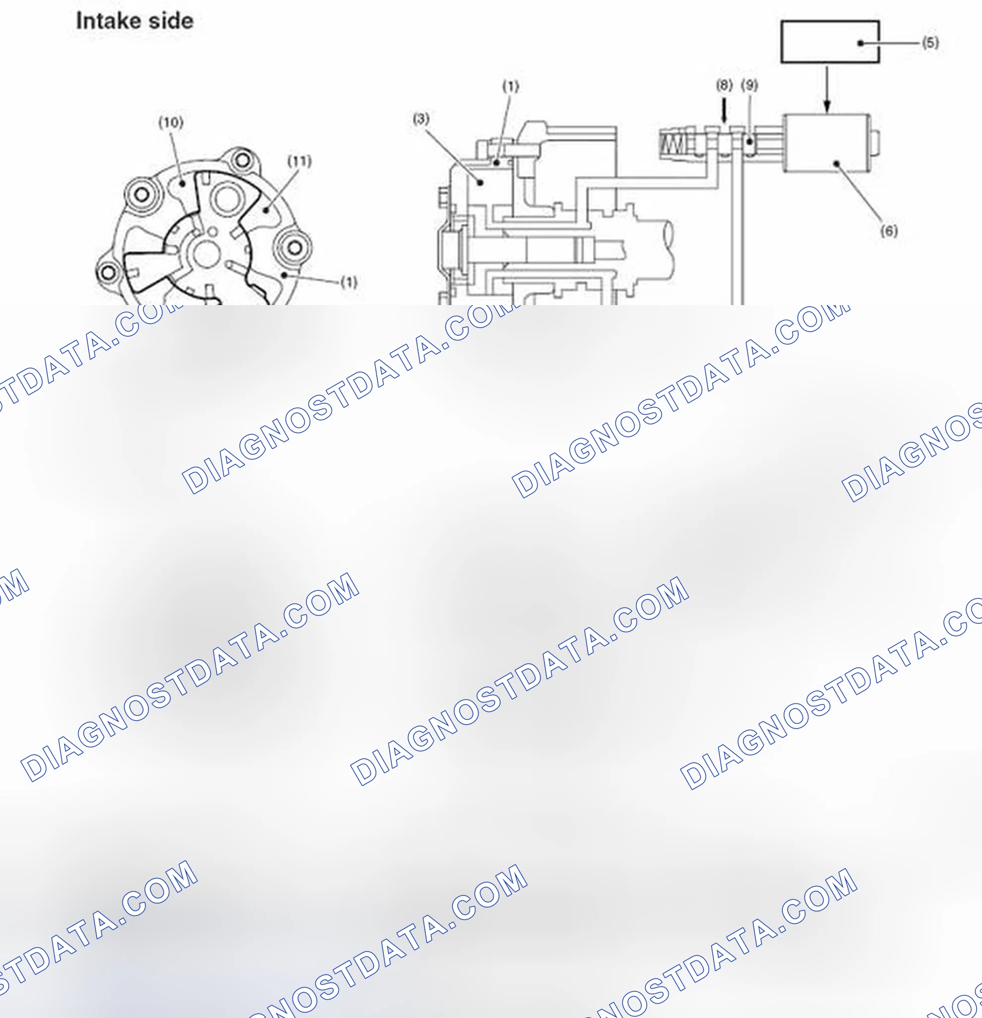 Scheme 75: CONSISTENT PHASE ANGLE IS RETAINED