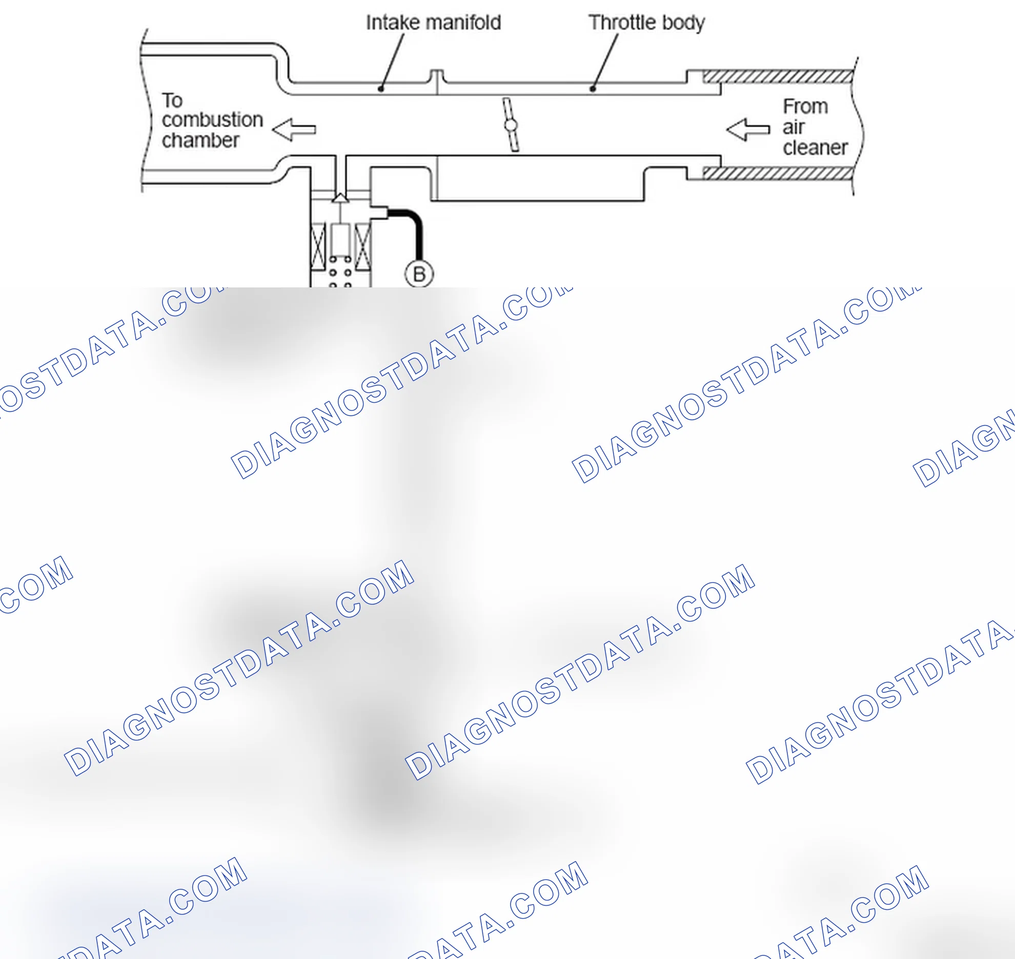Scheme 4: < Non-turbo >
