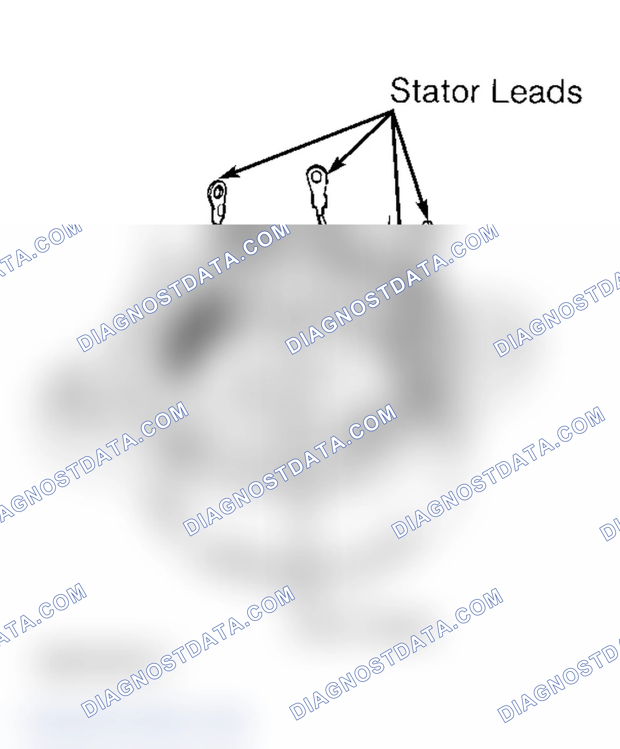 Scheme 3: STATOR