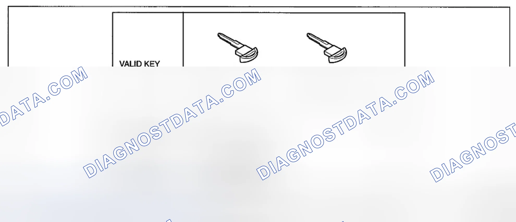 Scheme 92: Procedure