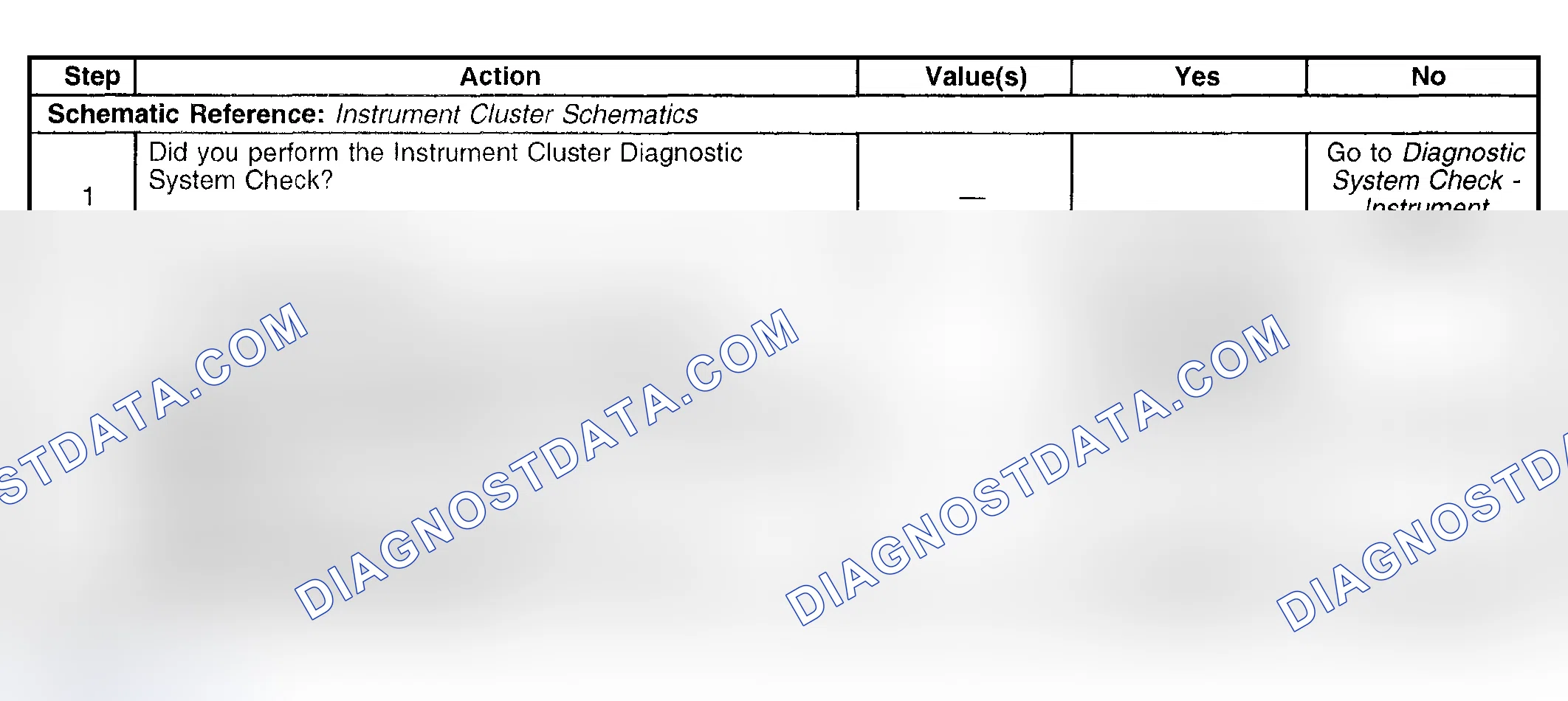 Scheme 34: Engine Coolant Temperature Gauge Inaccurate or Inoperative
