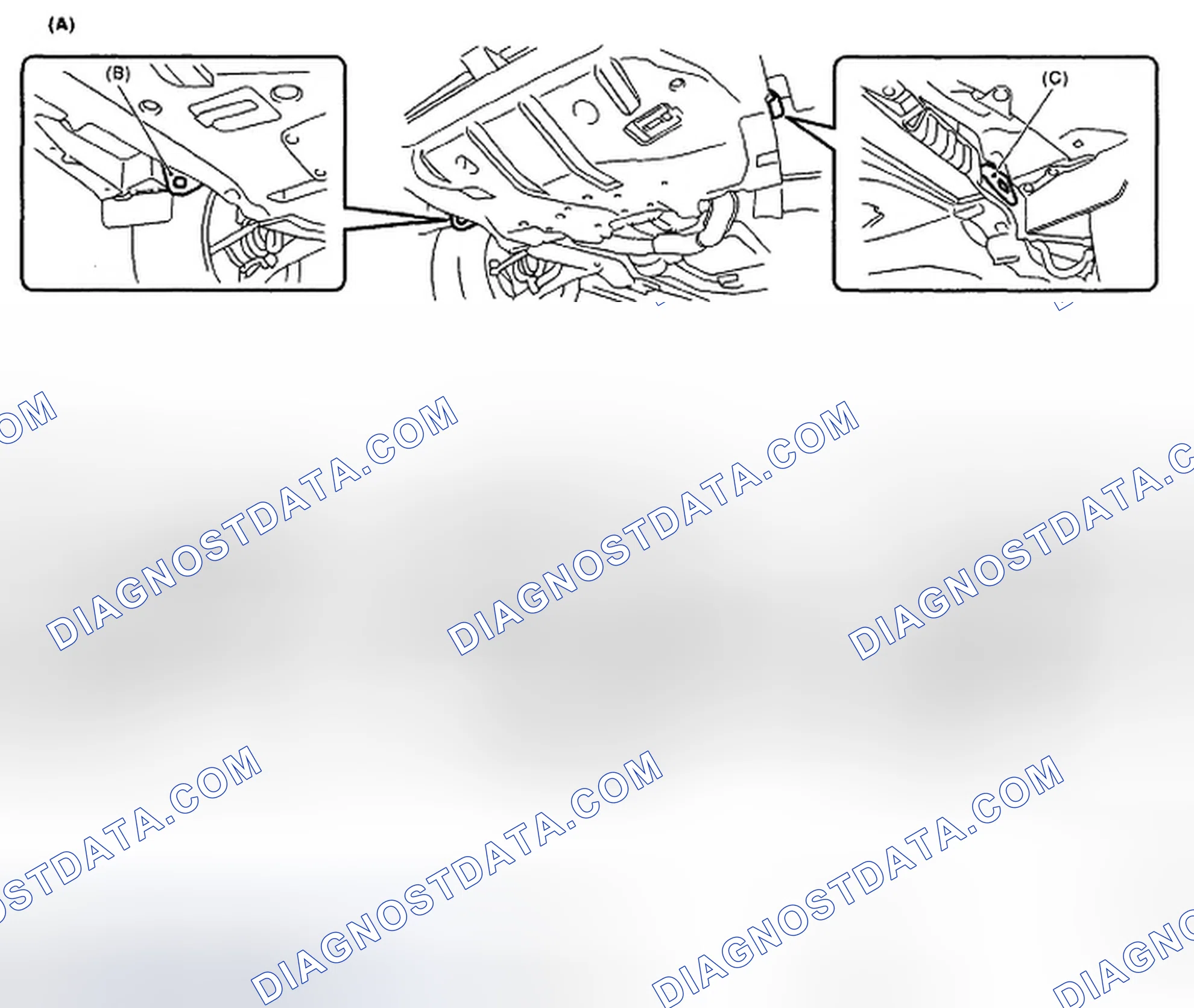 Scheme 42: Identifying Tie-Downs