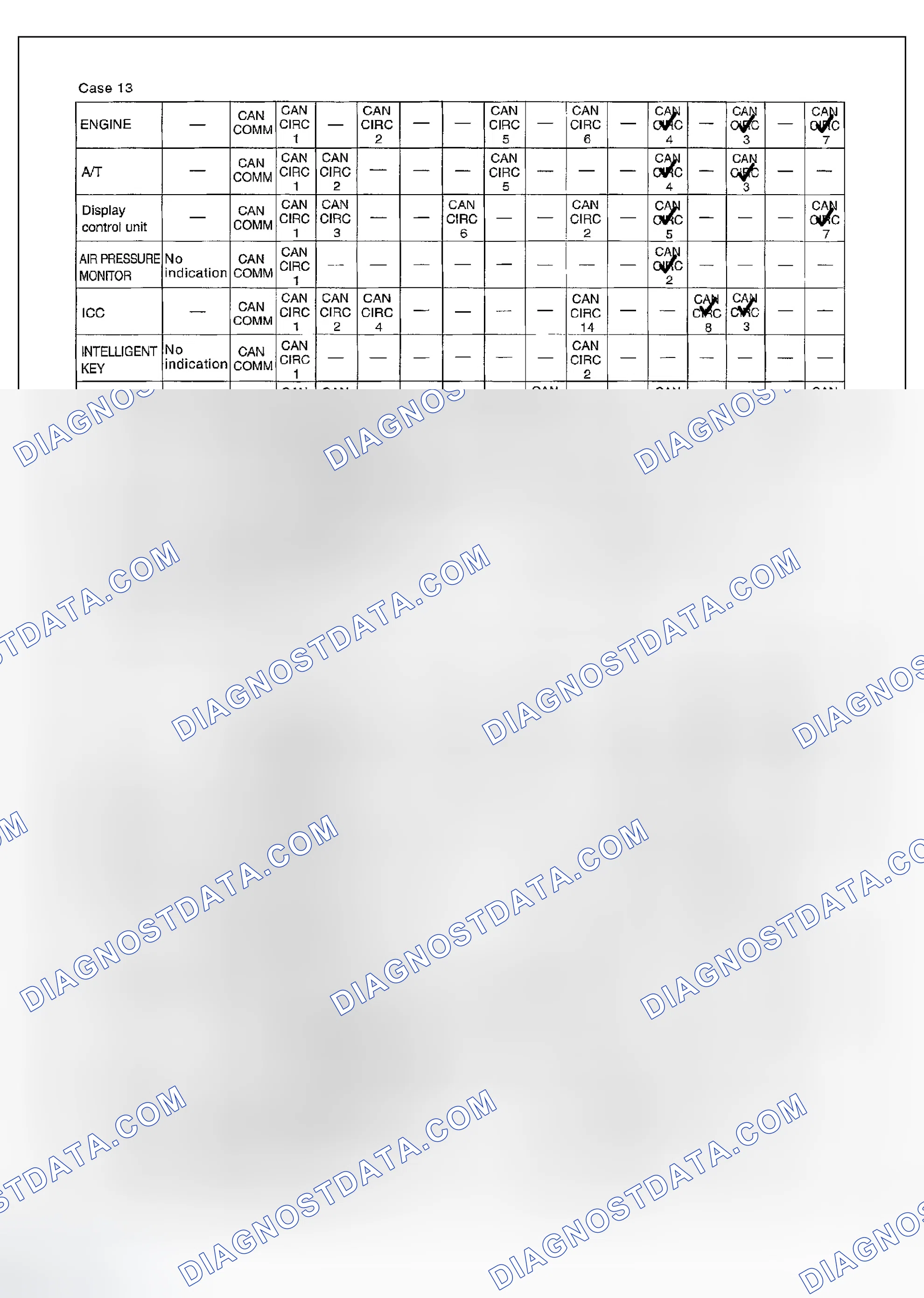 Scheme 162