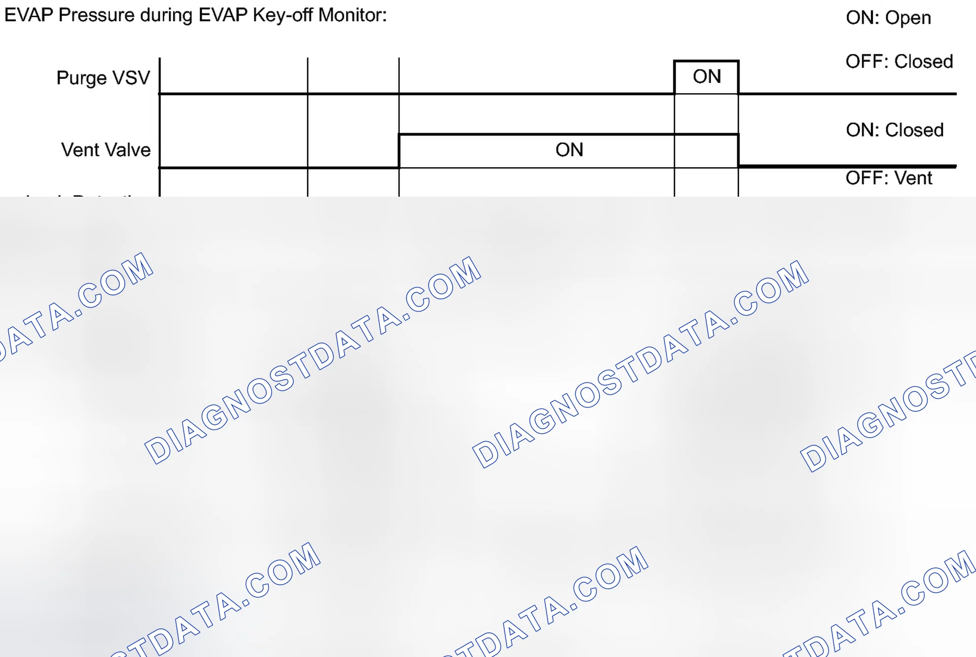 Scheme 285