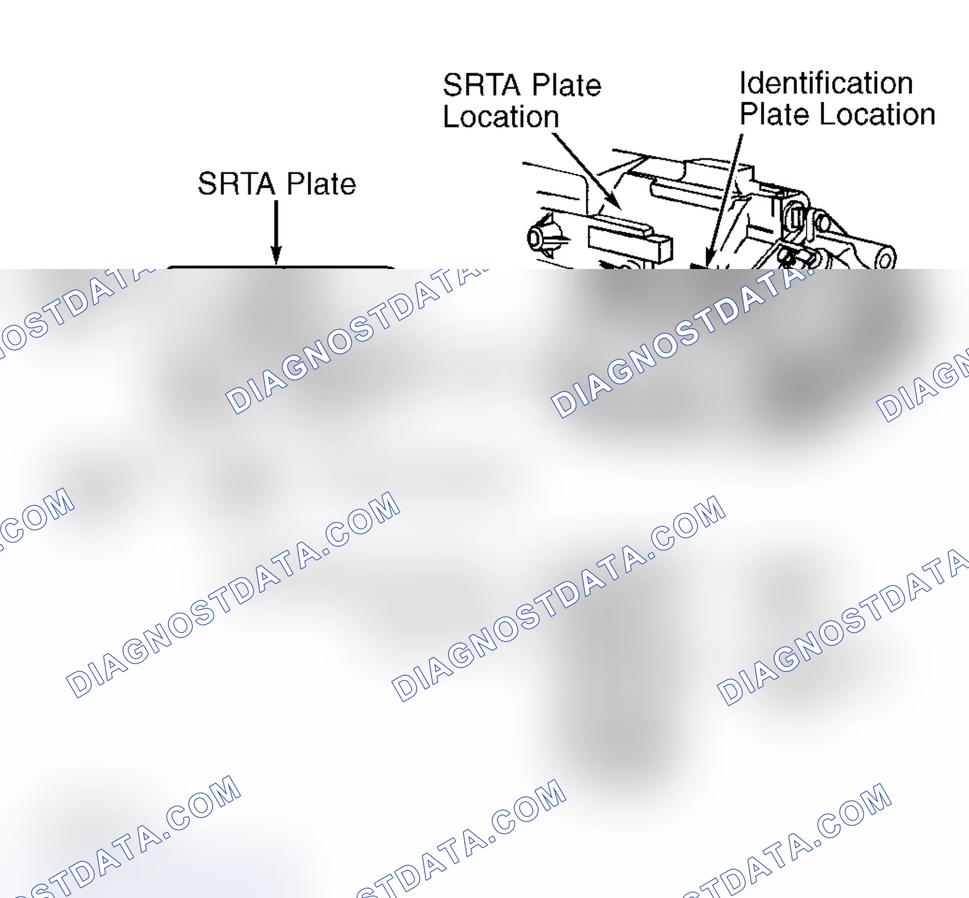 Scheme 48: IDENTIFICATION