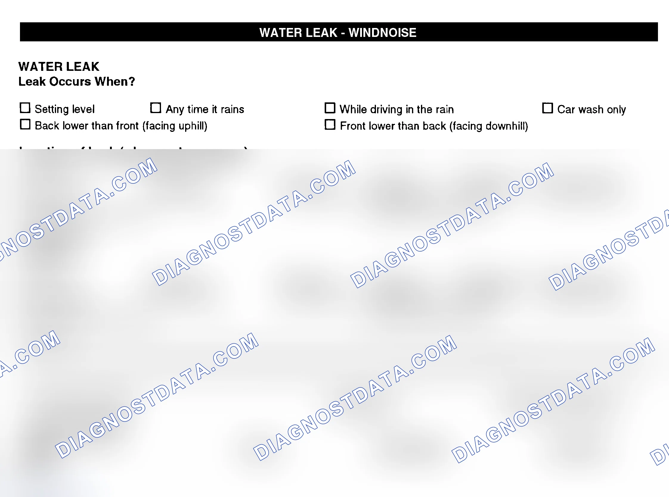 Scheme 12: Water Leak & Wind Noise