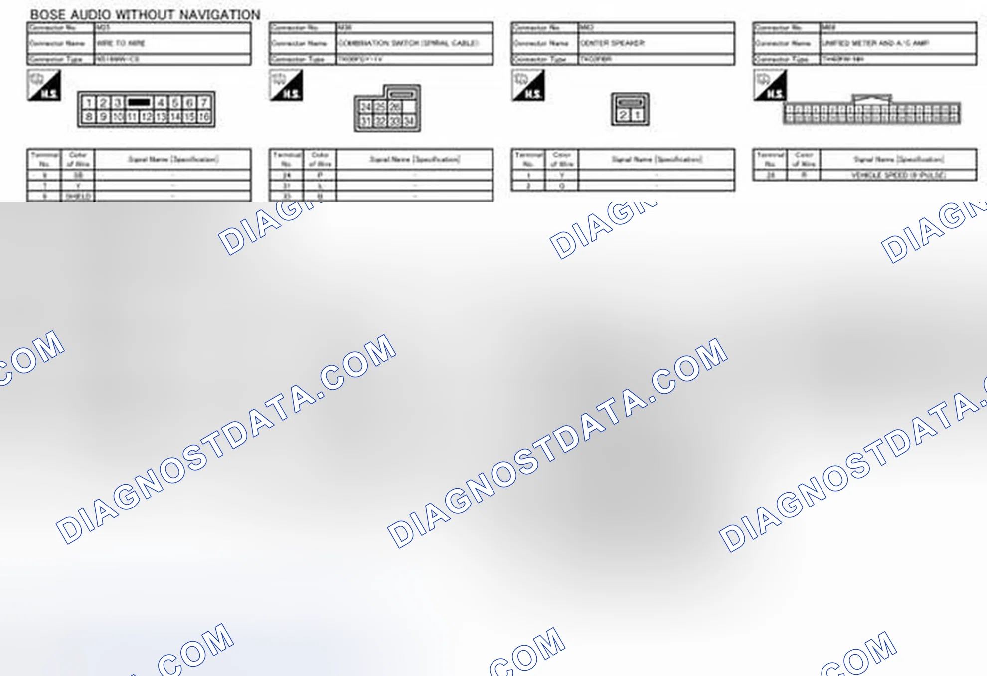 Scheme 128