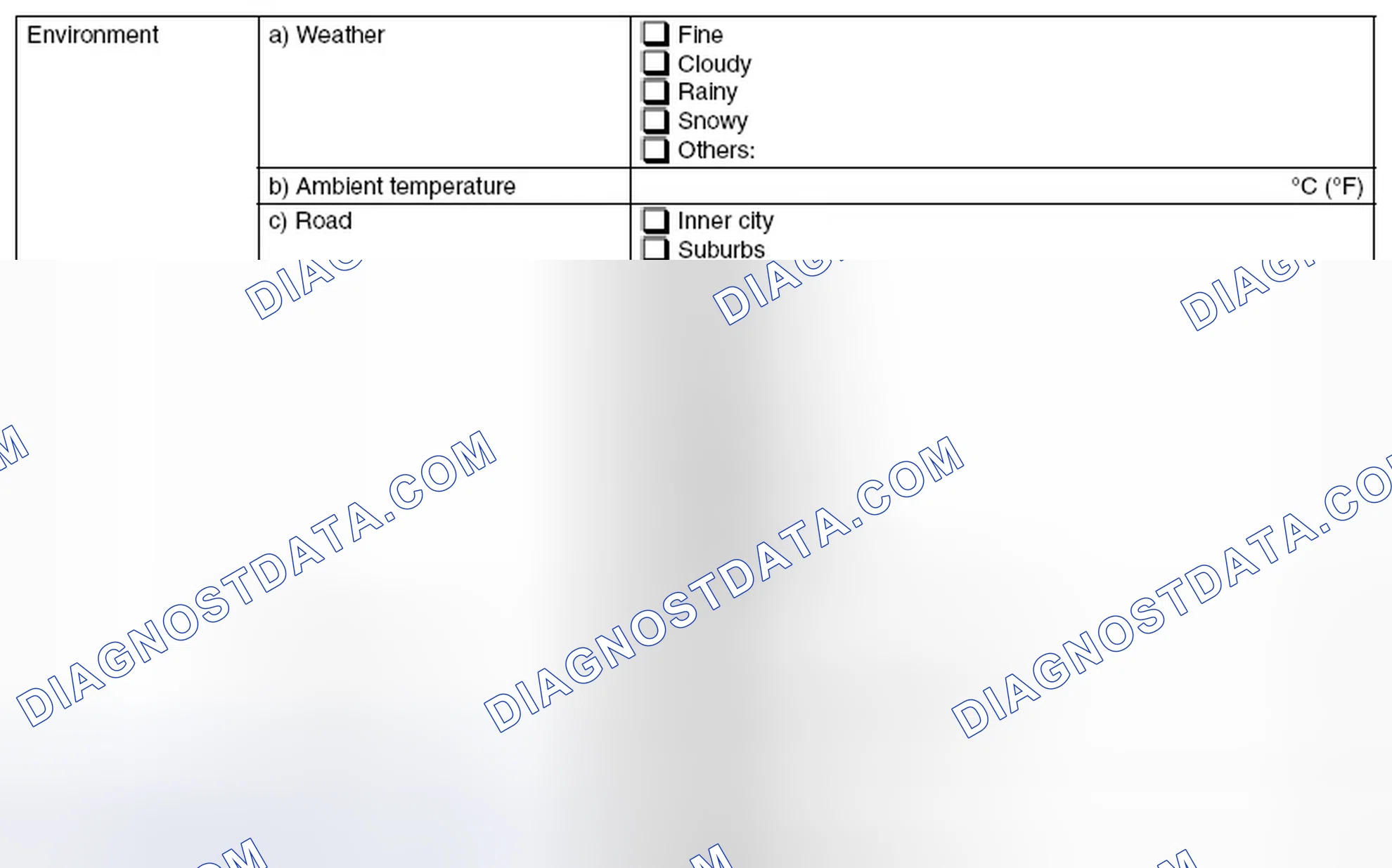 Scheme 42: CONDITIONS UNDER WHICH TROUBLE OCCURS