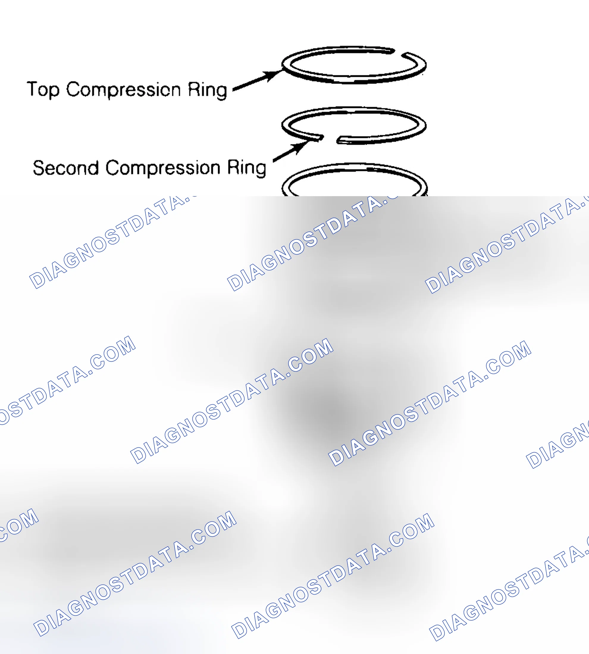 Scheme 8: Positioning Typical Piston Ring End Gap