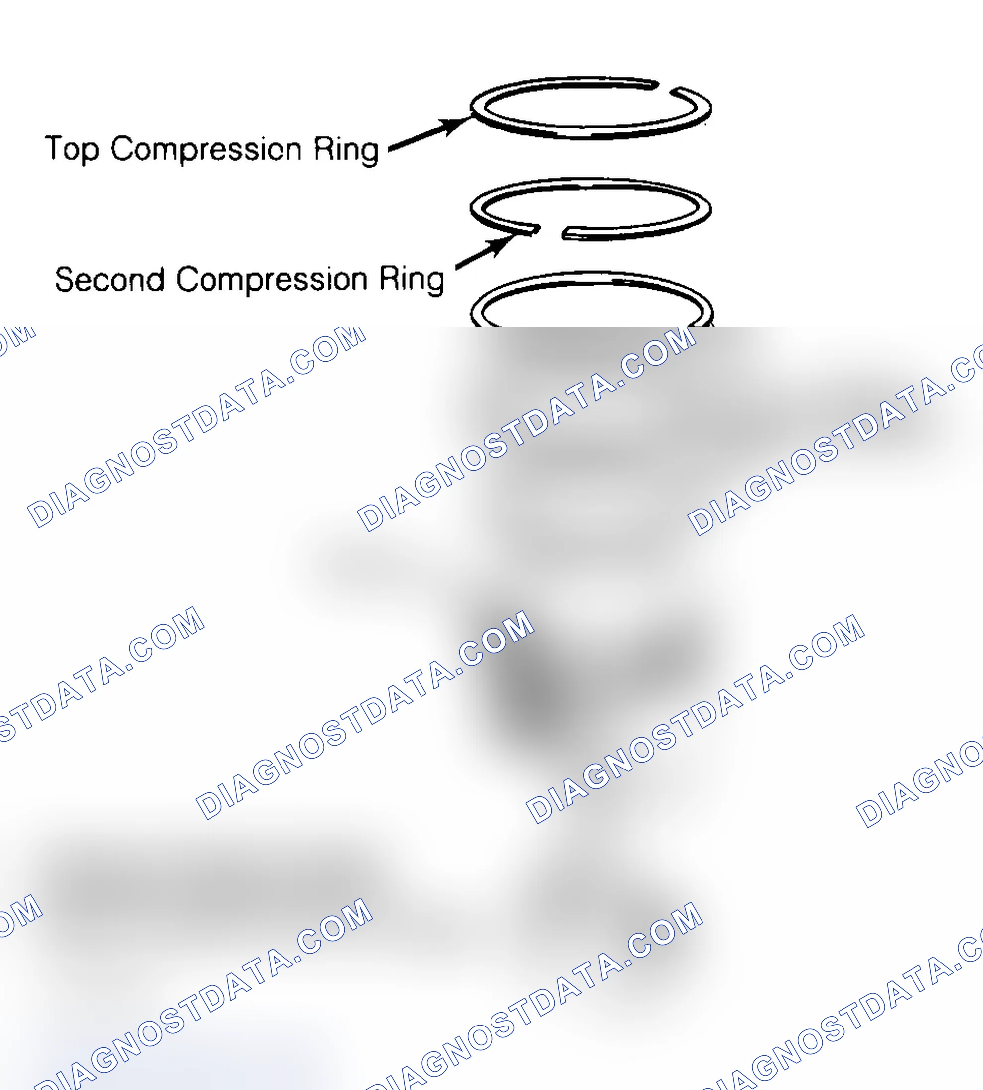 Scheme 18: Positioning Typical Piston Ring End Gap