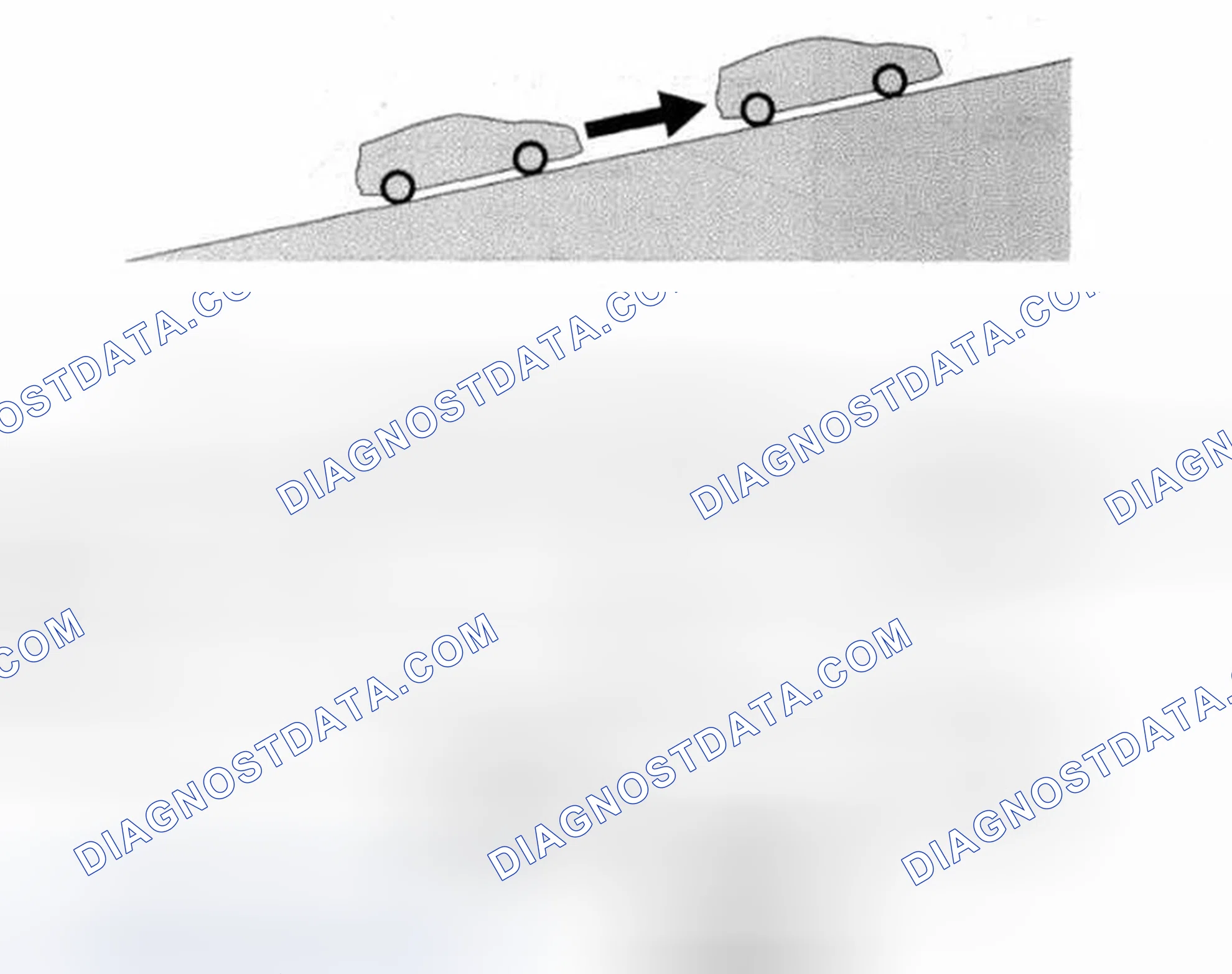 Scheme 51: Creep Aid System (CAS) Features