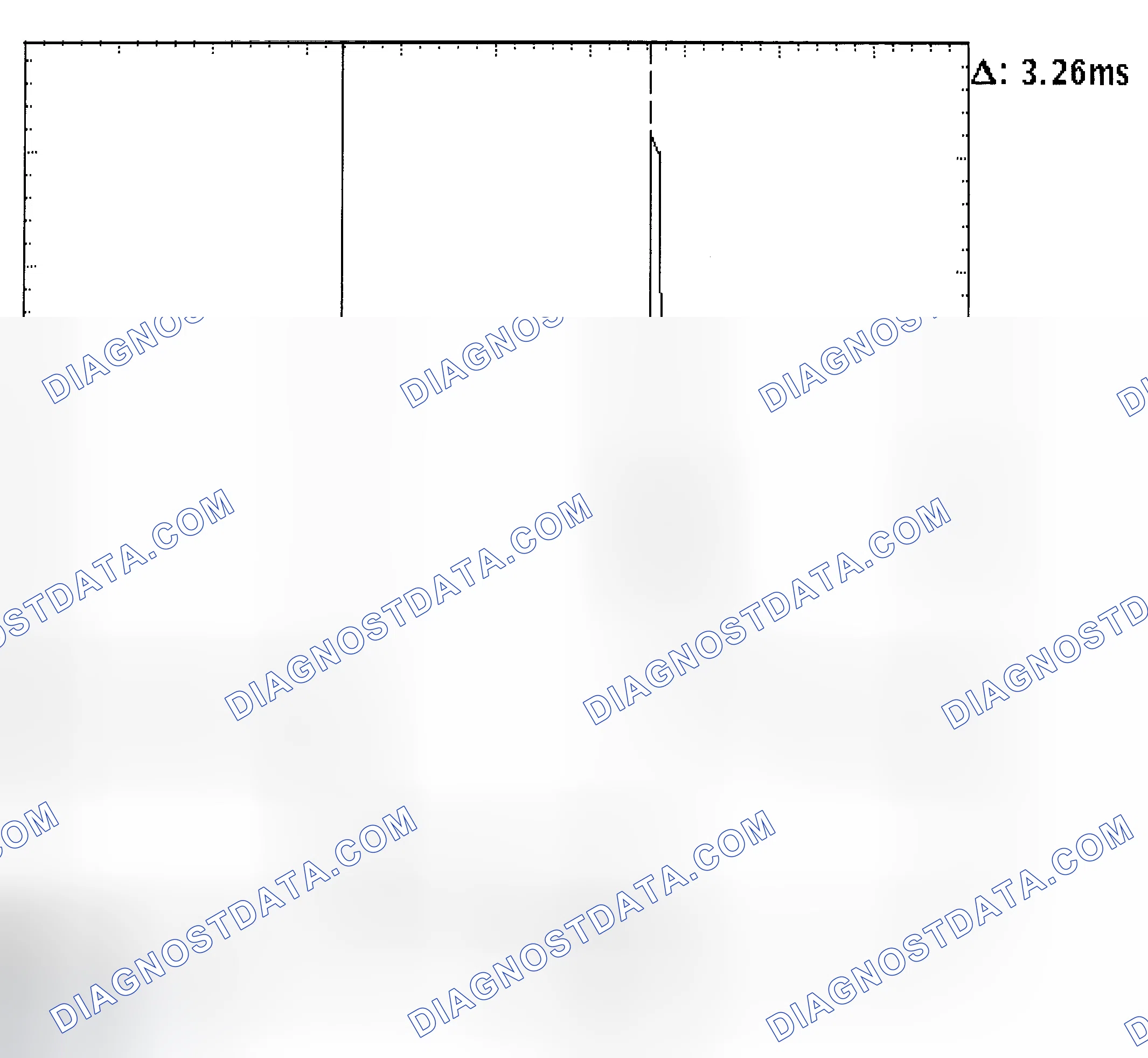 Scheme 22: Injector Bank - Known Good - Voltage Pattern