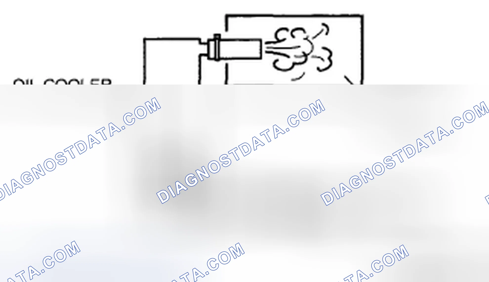 Scheme 489: OIL COOLER FLUSHING [FS5A-EL]