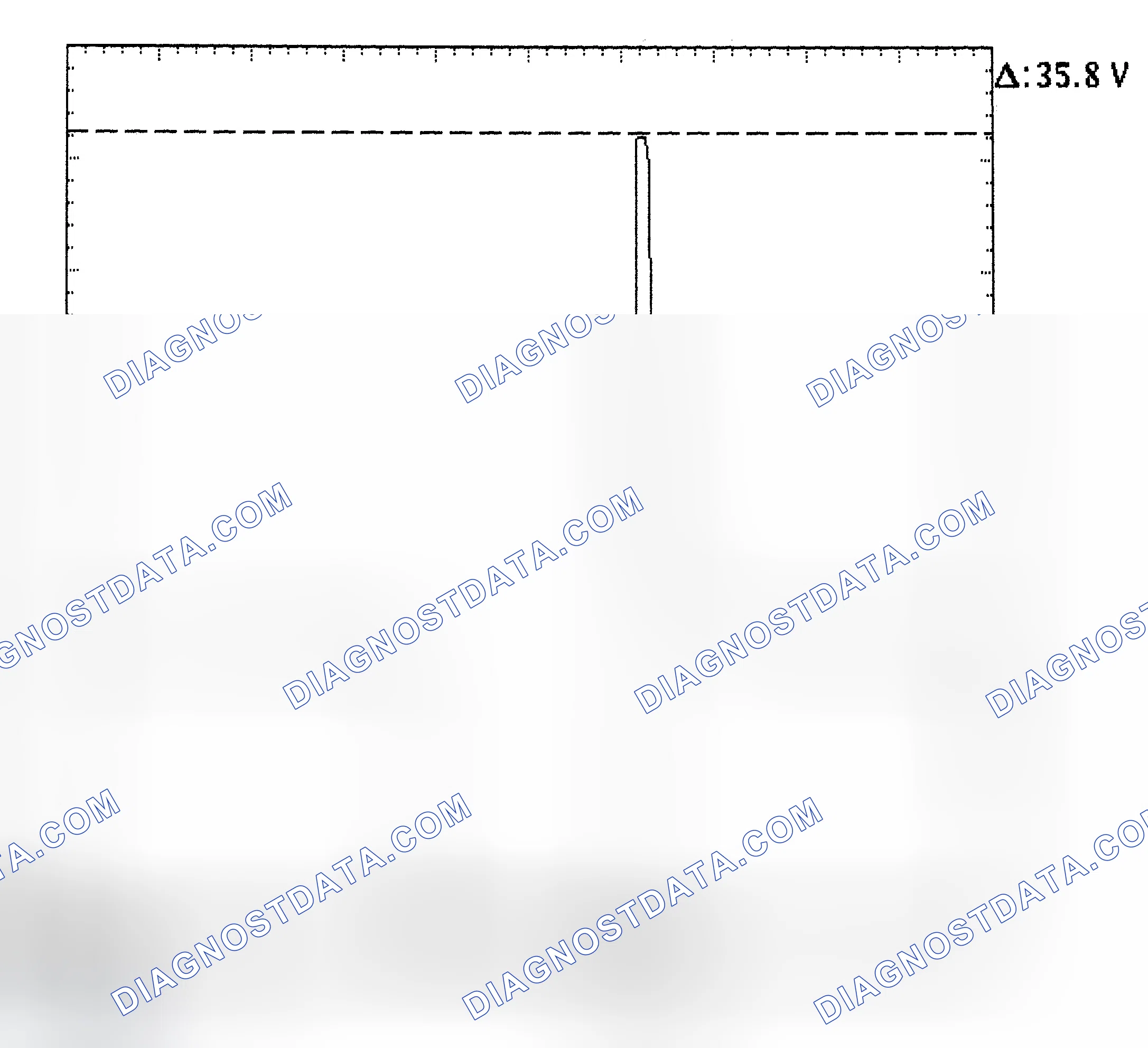 Scheme 28: Injector Bank - Known Good - Voltage Pattern