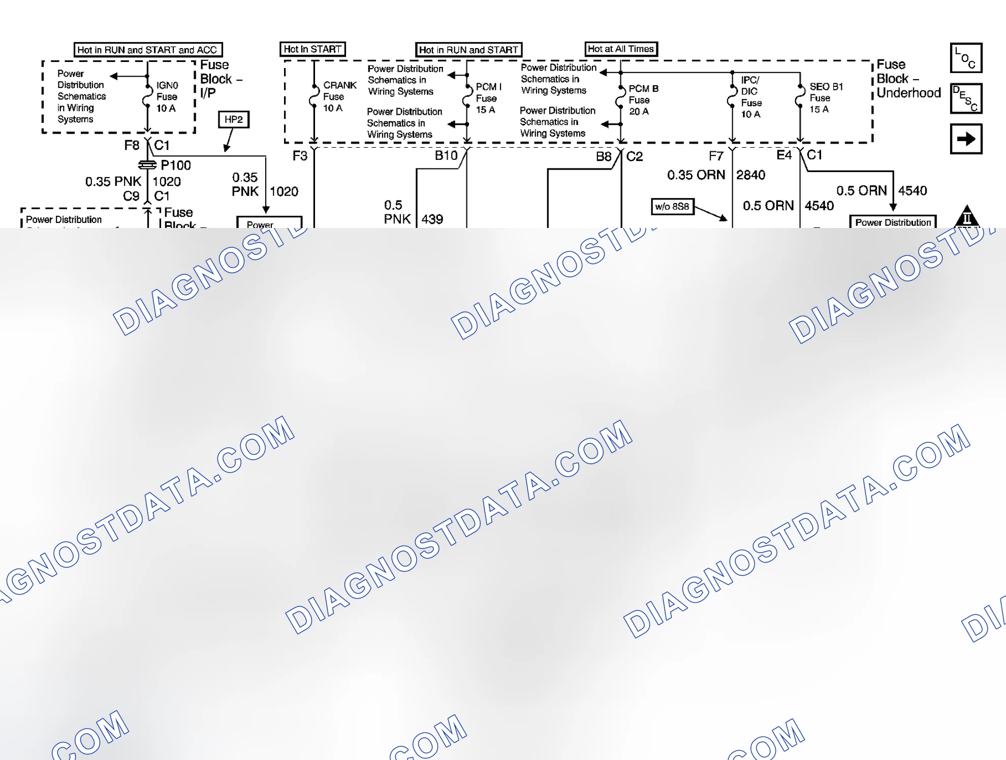 Scheme 3: Engine Controls Schematics