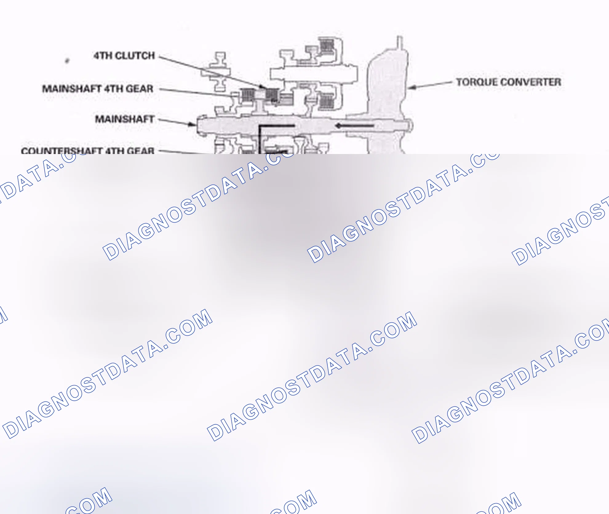 Scheme 465
