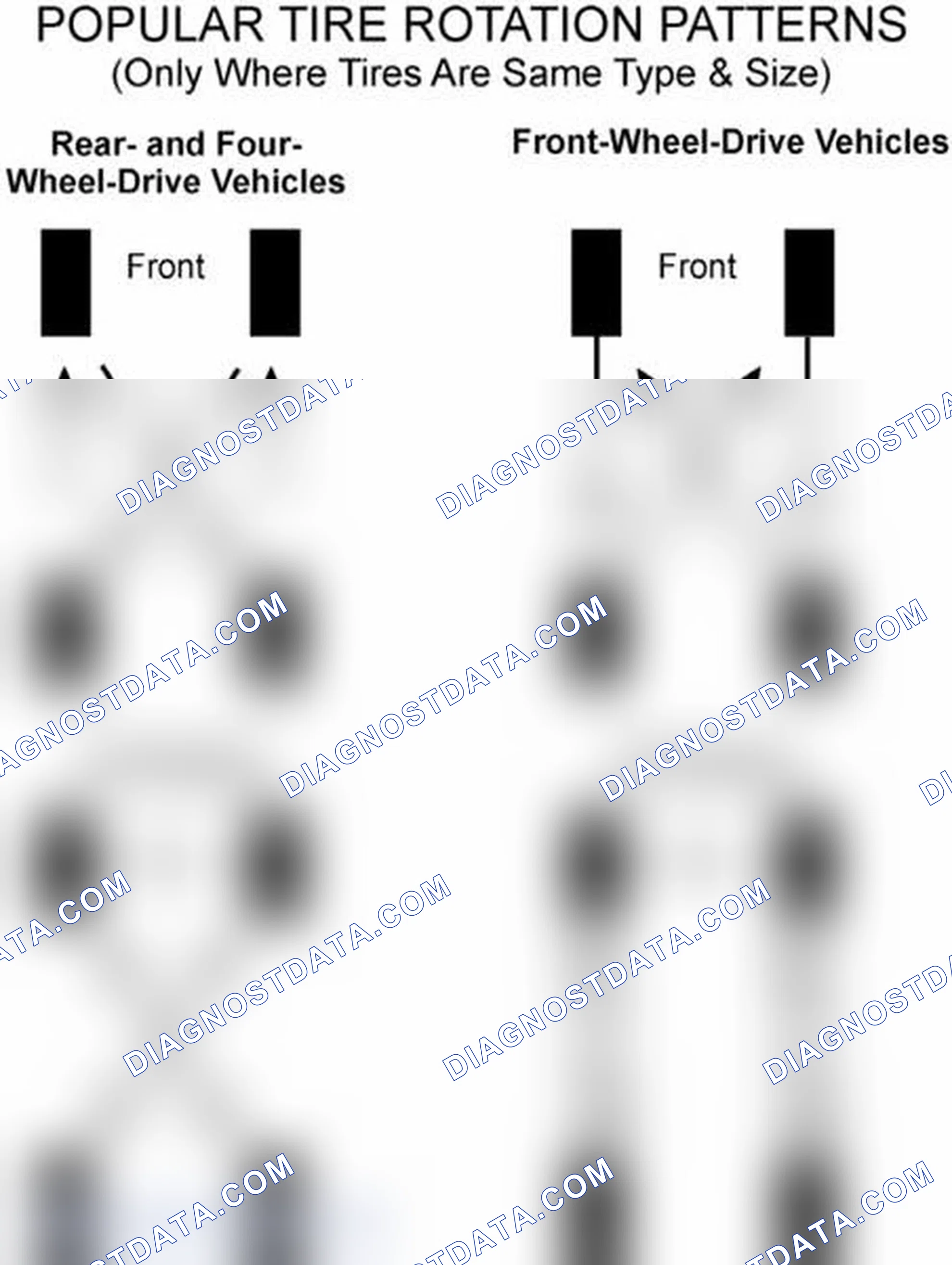 Scheme 29: Popular Tire Rotation Patterns - Without Dual Rear Wheels