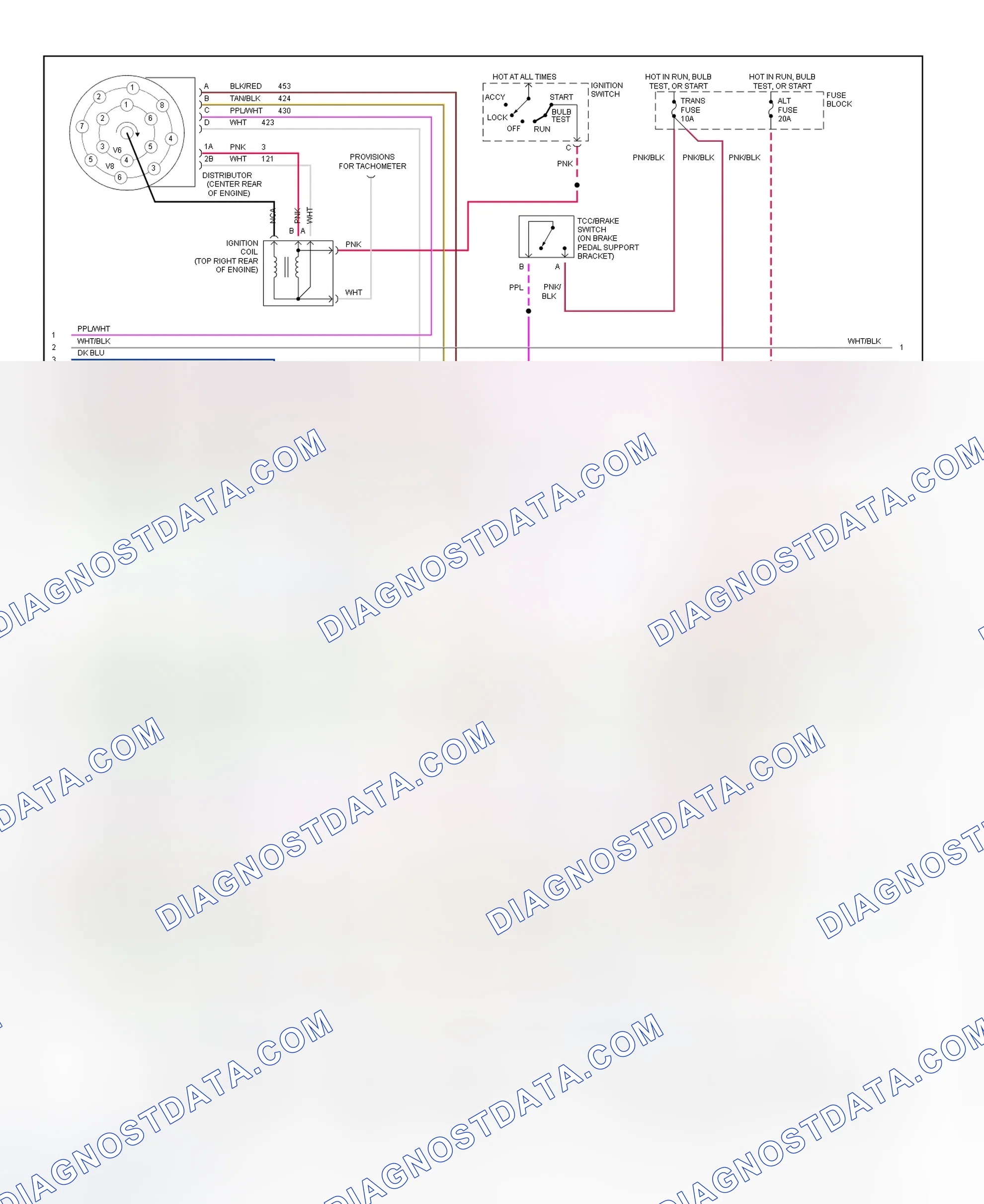 Scheme 256: Wiring Diagram ("P" Series - Commercial & Motorhome - 5.7L With 4L80-E - 2 Of 3)