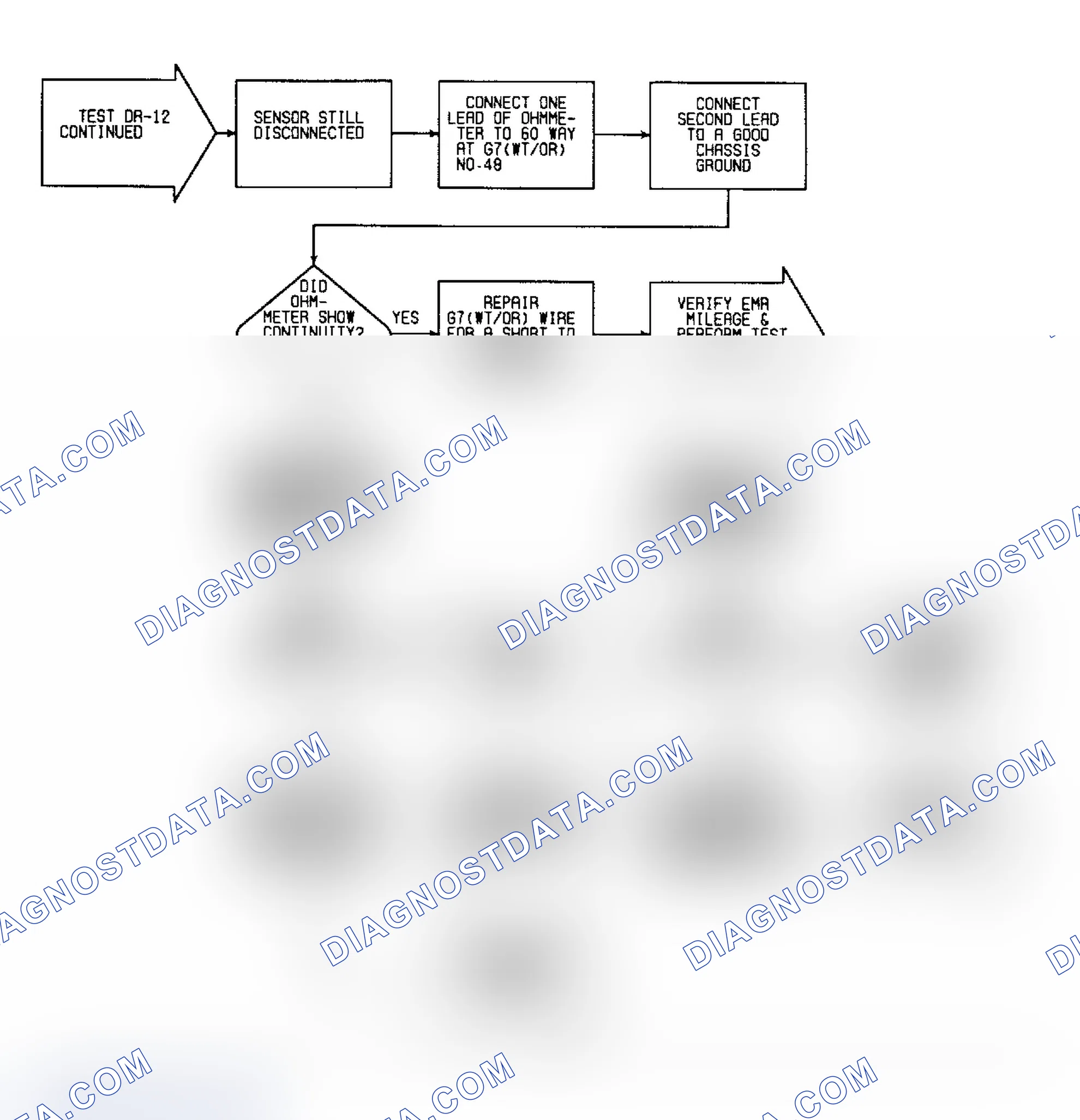 Scheme 300: DR12 (2 of 3) - Checking For "VEHICLE SPEED SIGNAL" Fault Message (Cont.)