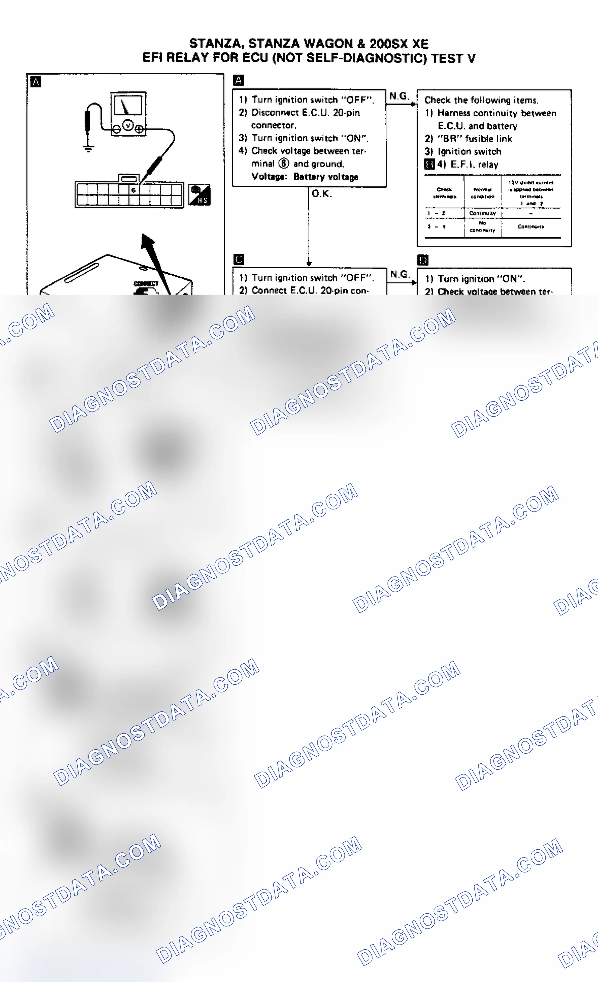 Scheme 178: Test V, Stanza, Stanza Wagon & 200SX XE