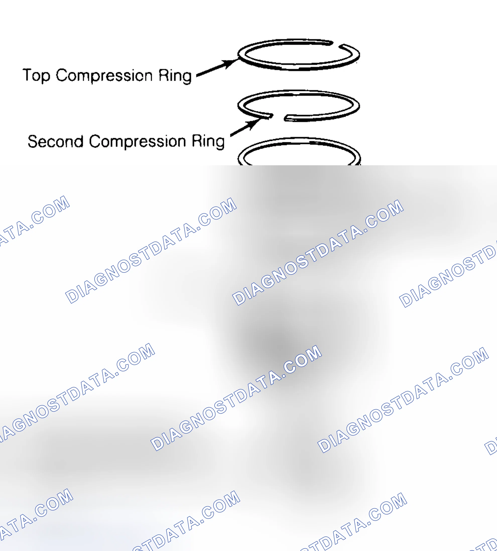 Scheme 8: Positioning Typical Piston Ring End Gap
