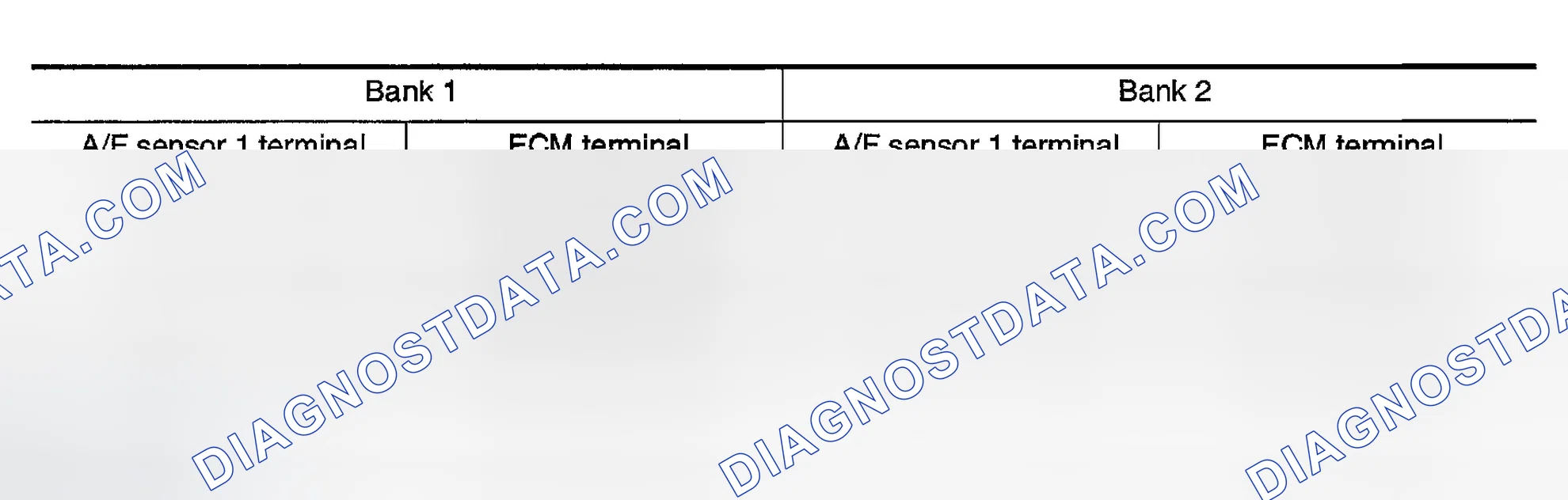 Scheme 712